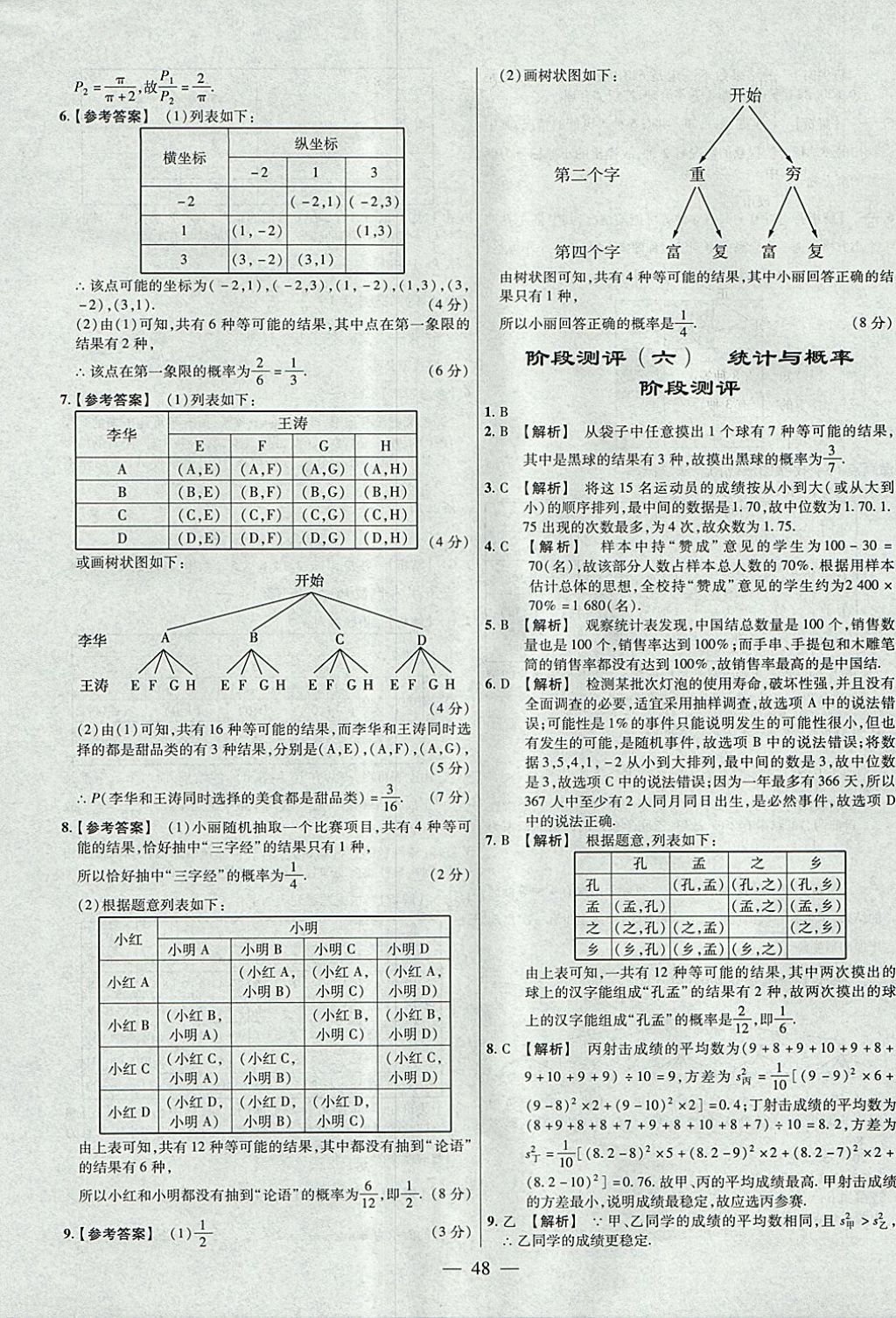 2018年金考卷全國各省市中考真題分類訓(xùn)練數(shù)學第6年第6版 參考答案第48頁