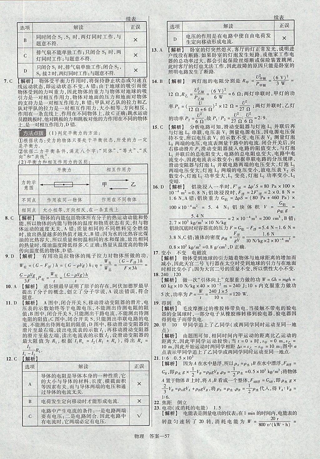 2018年金考卷湖北中考45套匯編物理第13年第13版 參考答案第57頁