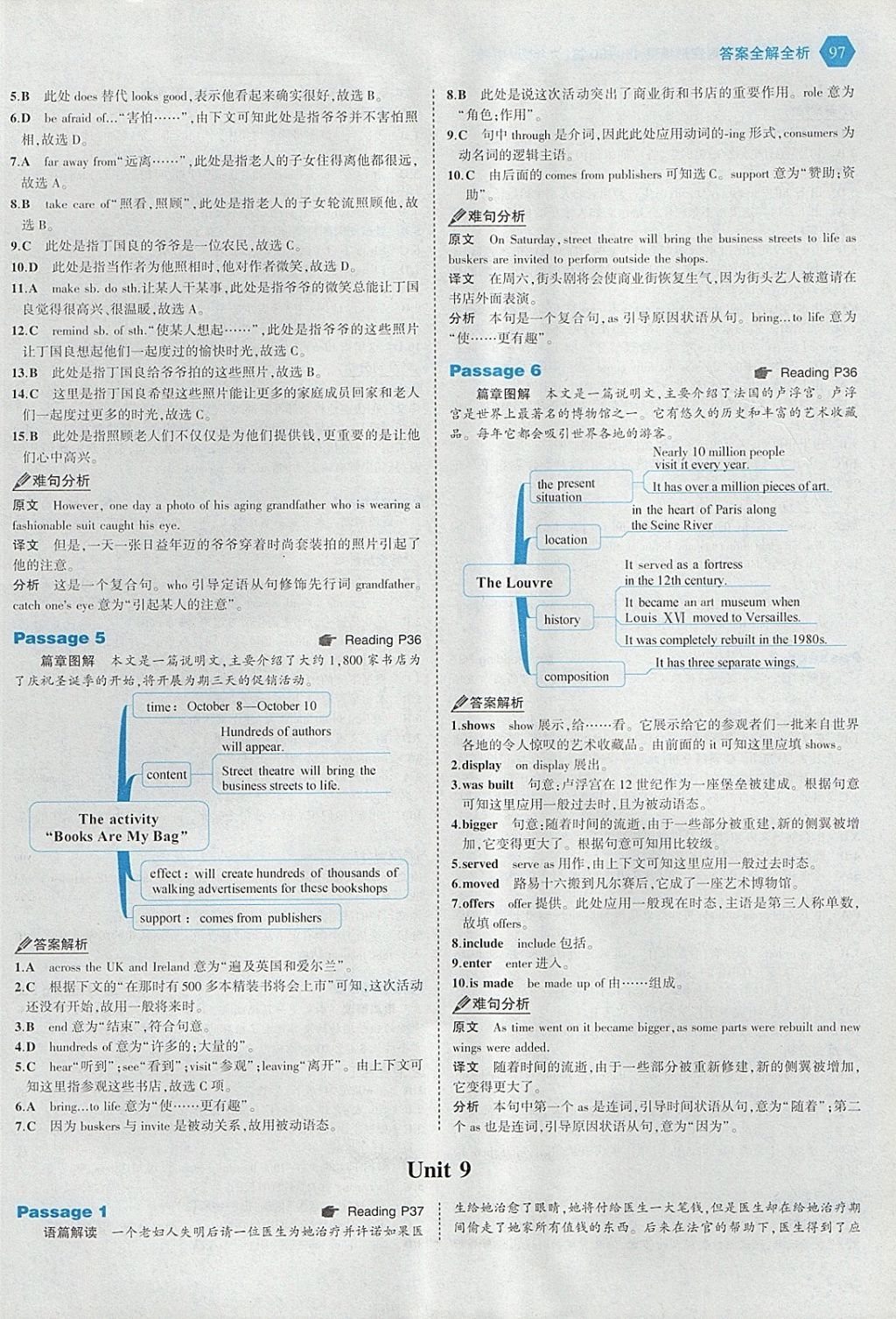 2018年53English九年級(jí)加中考英語(yǔ)完形填空150加50篇 參考答案第19頁(yè)