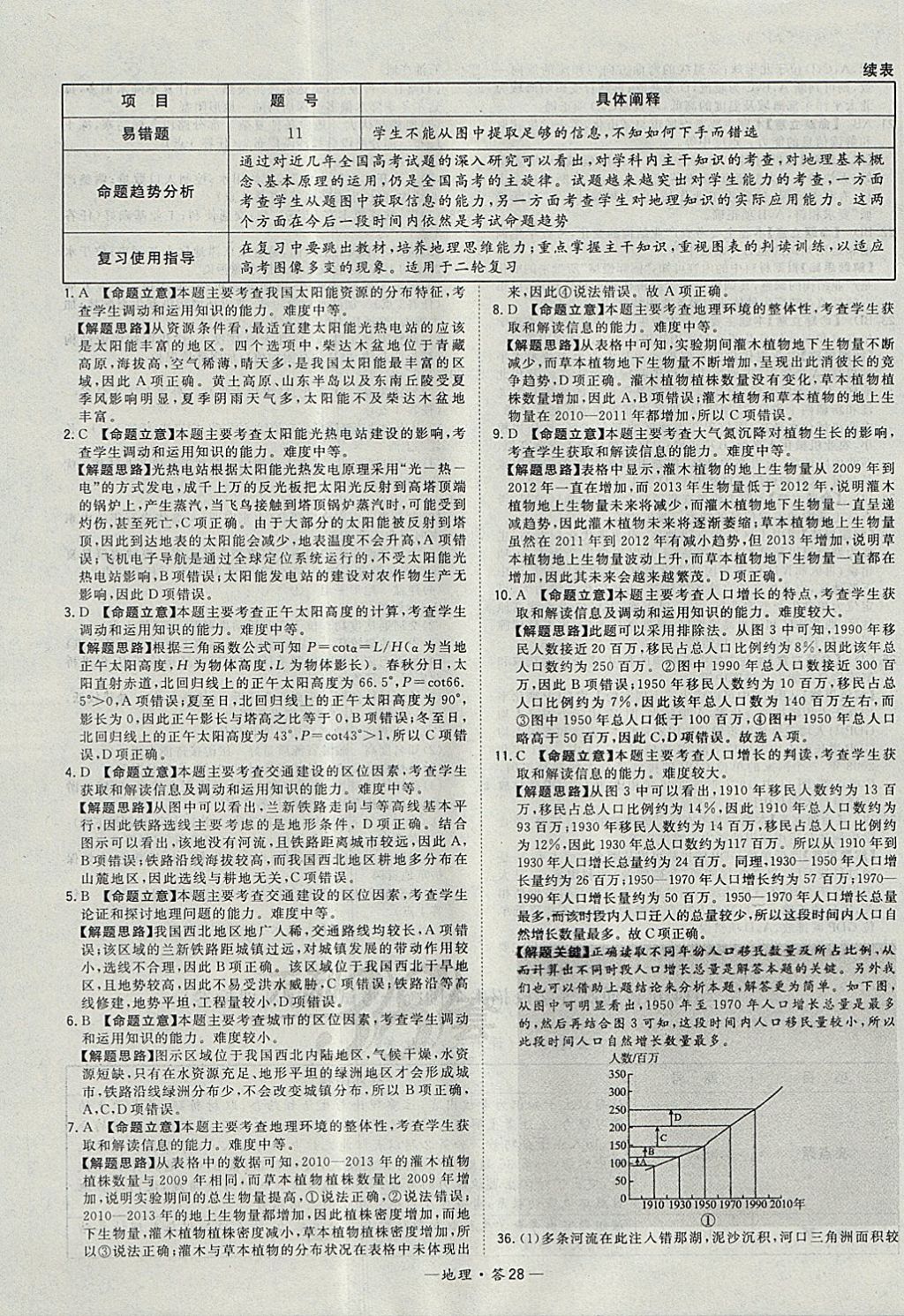 2018年天利38套五年高考真題匯編詳解地理 參考答案第36頁
