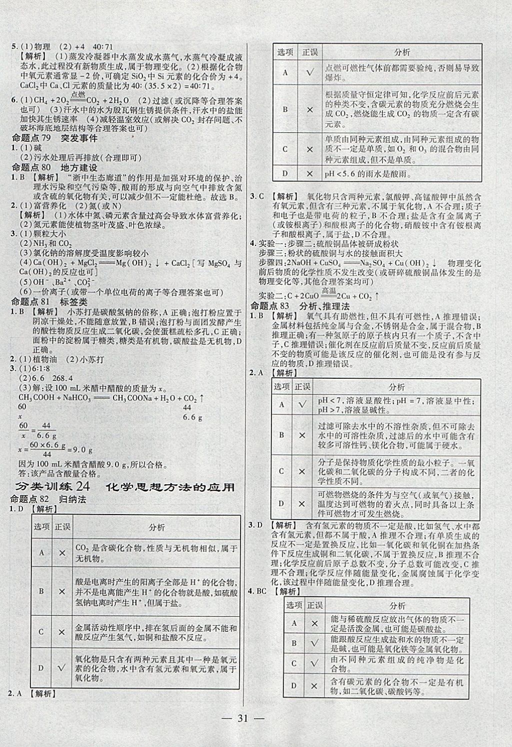 2018年金考卷全国各省市中考真题分类训练化学第6年第6版 参考答案第31页