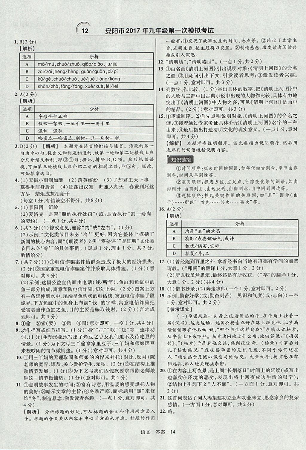 2018年金考卷河南中考45套匯編語(yǔ)文第9年第9版 參考答案第14頁(yè)