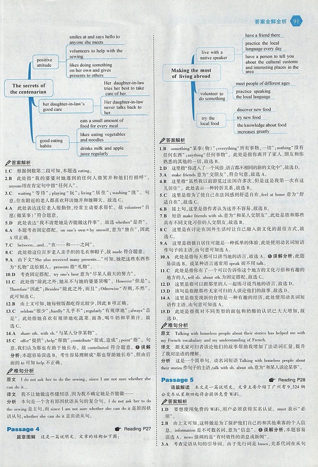 2018年53English九年級(jí)加中考英語(yǔ)完形填空150加50篇 參考答案第13頁(yè)