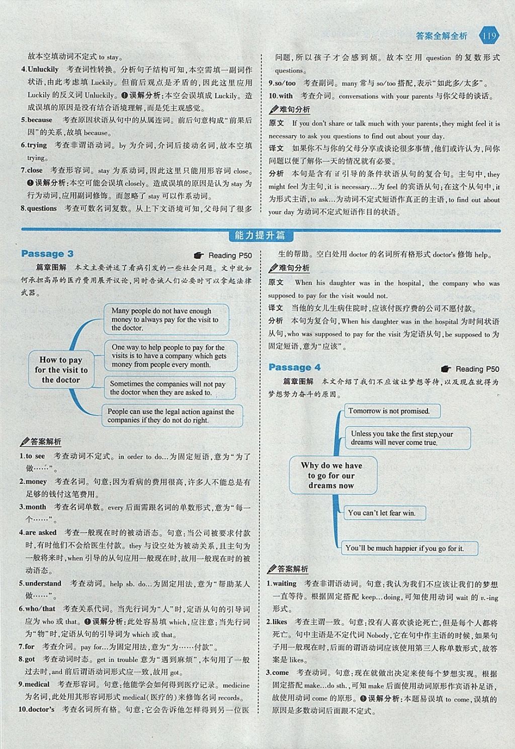 2018年53English中考英語語法填空150加50篇 參考答案第33頁