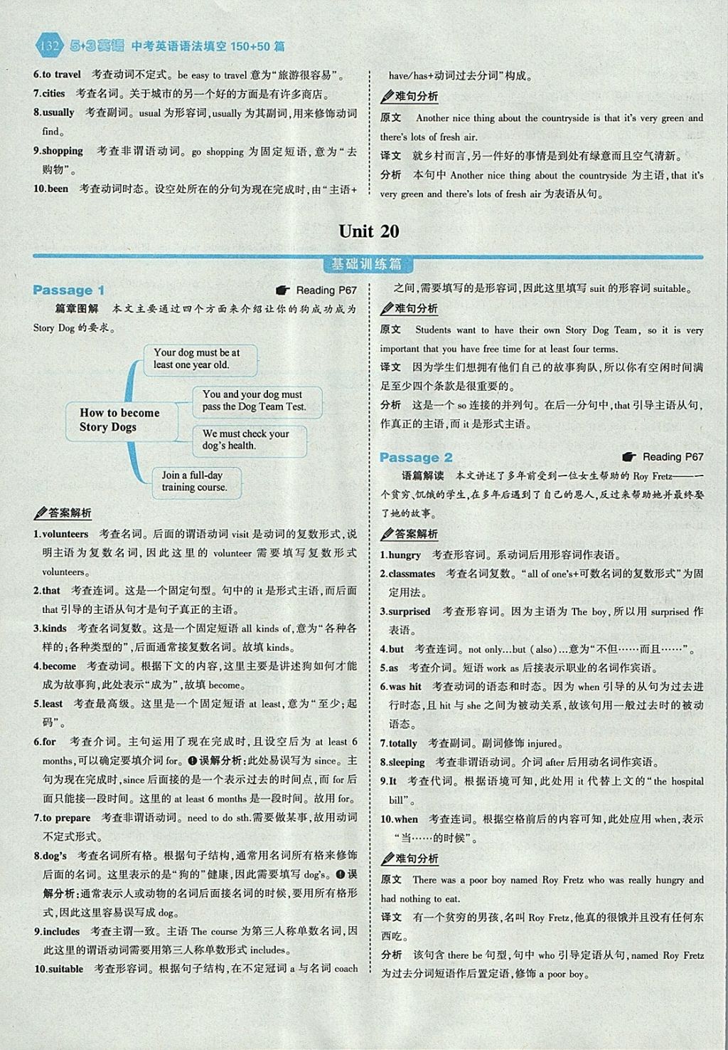 2018年53English中考英語語法填空150加50篇 參考答案第46頁