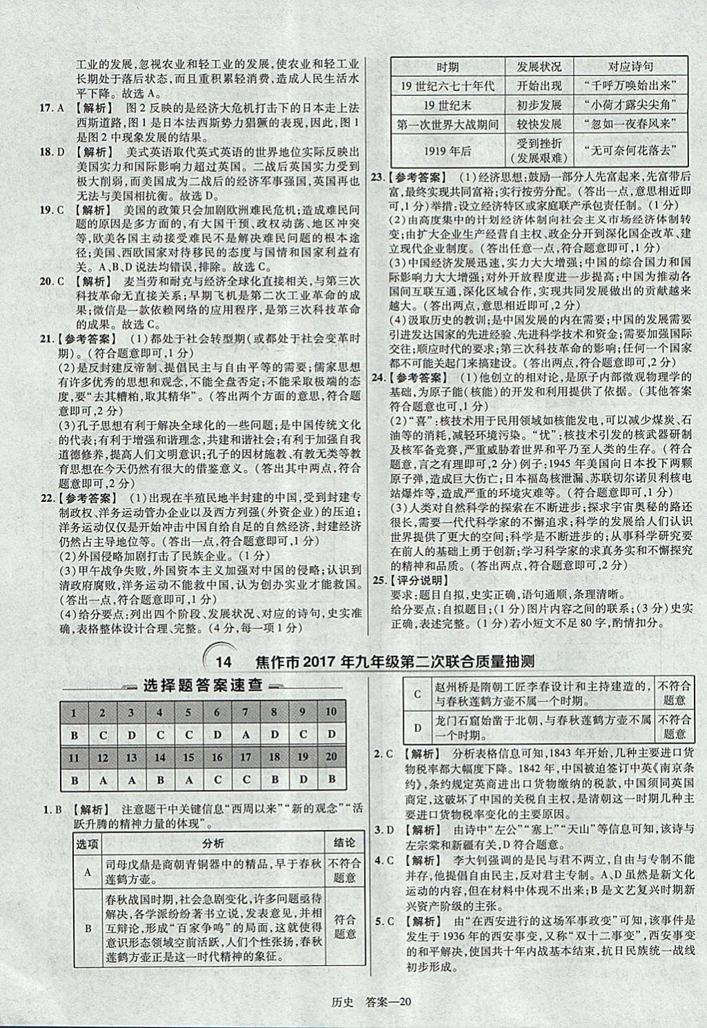 2018年金考卷河南中考45套匯編歷史第9年第9版 參考答案第20頁