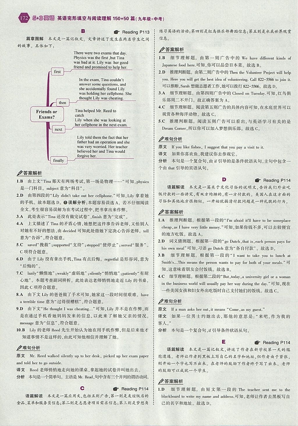 2018年53English九年級加中考英語完形填空與閱讀理解150加50篇 參考答案第54頁