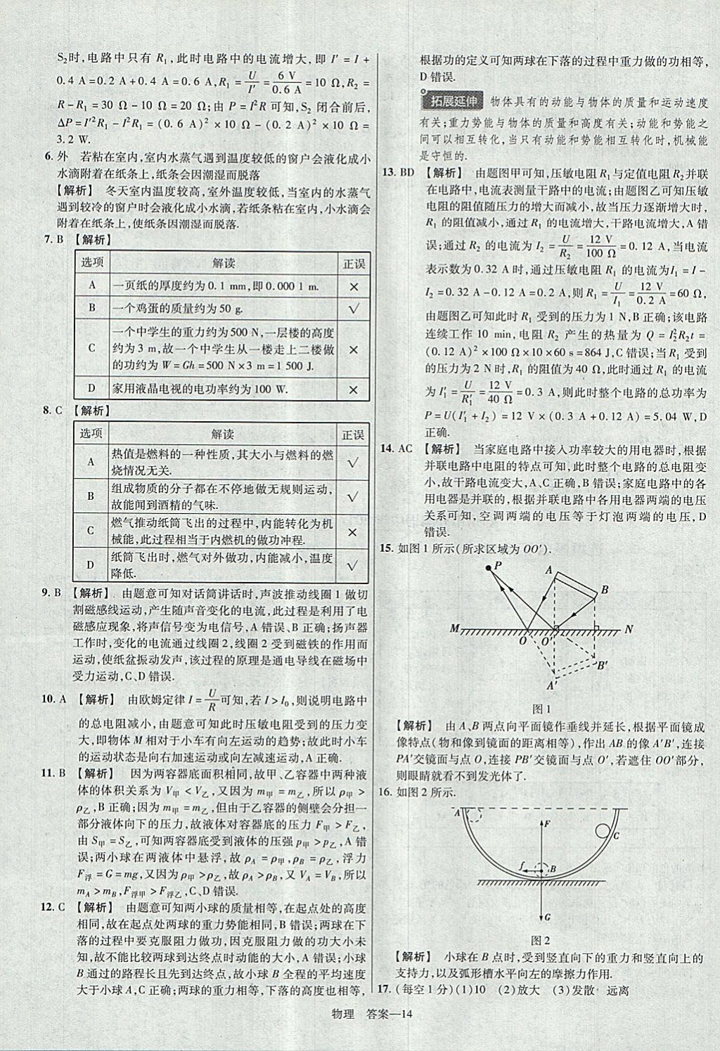 2018年金考卷河南中考45套汇编物理第9年第9版 参考答案第14页