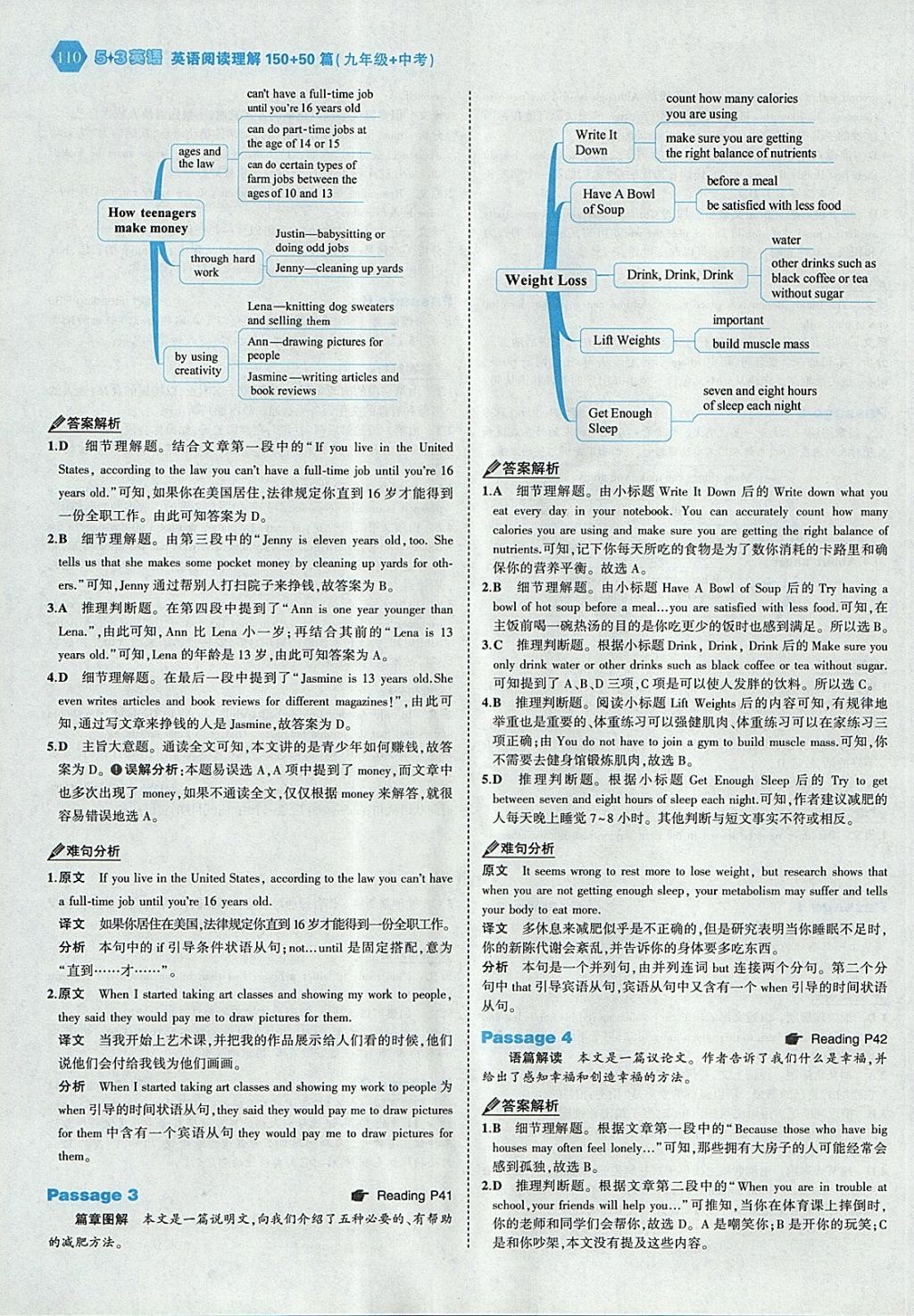 2018年53English九年級(jí)加中考英語(yǔ)閱讀理解150加50篇 參考答案第16頁(yè)