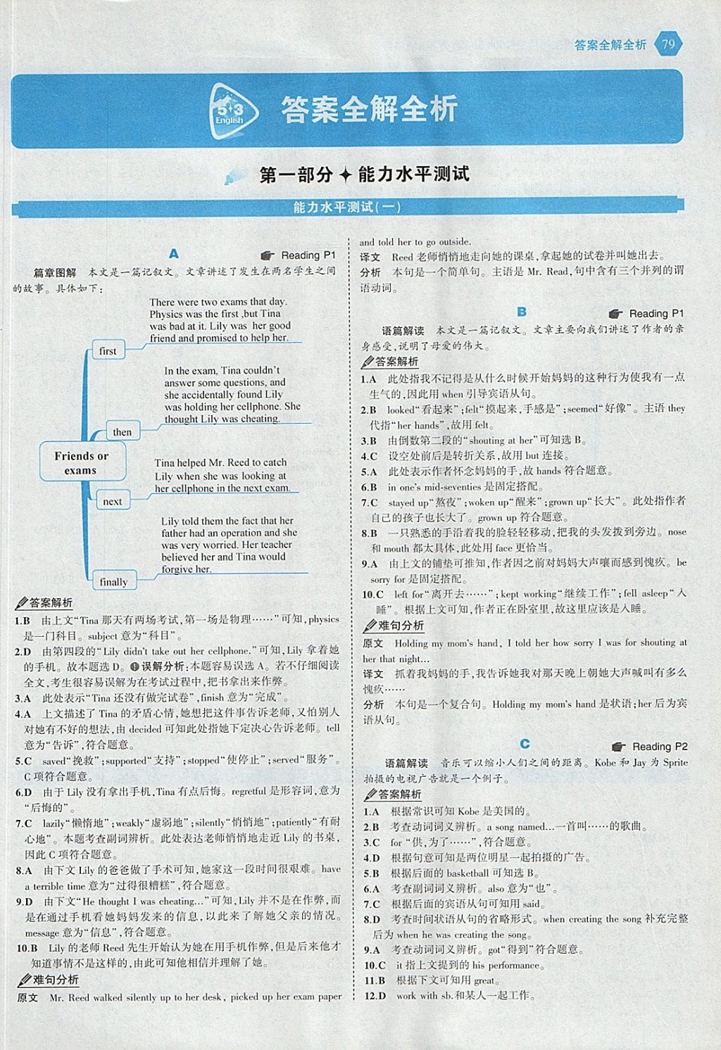 2018年53English九年級(jí)加中考英語(yǔ)完形填空150加50篇 參考答案第1頁(yè)