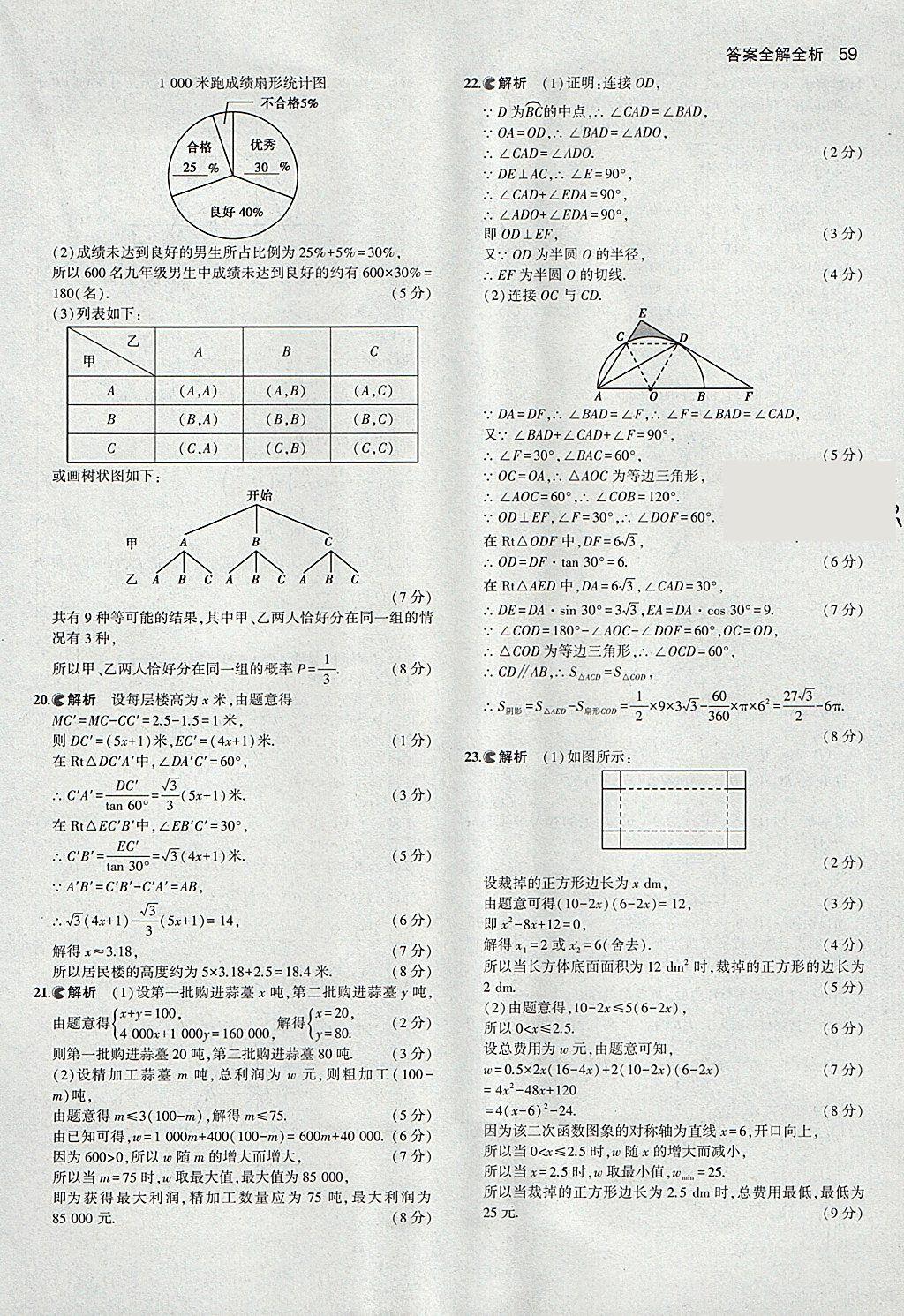 2018年53中考真題卷數(shù)學(xué) 參考答案第59頁