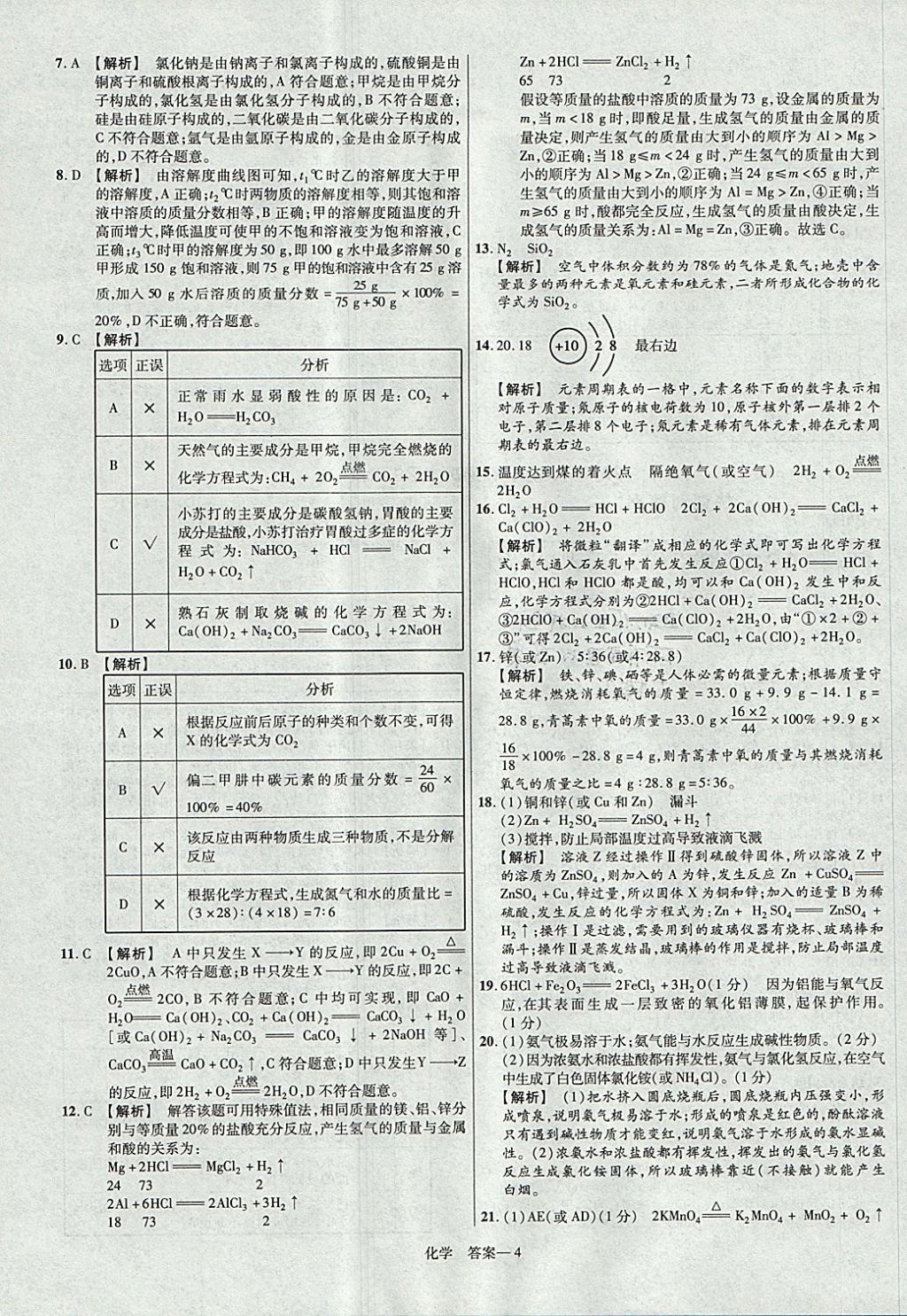 2018年金考卷河南中考45套匯編化學(xué)第9年第9版 參考答案第4頁