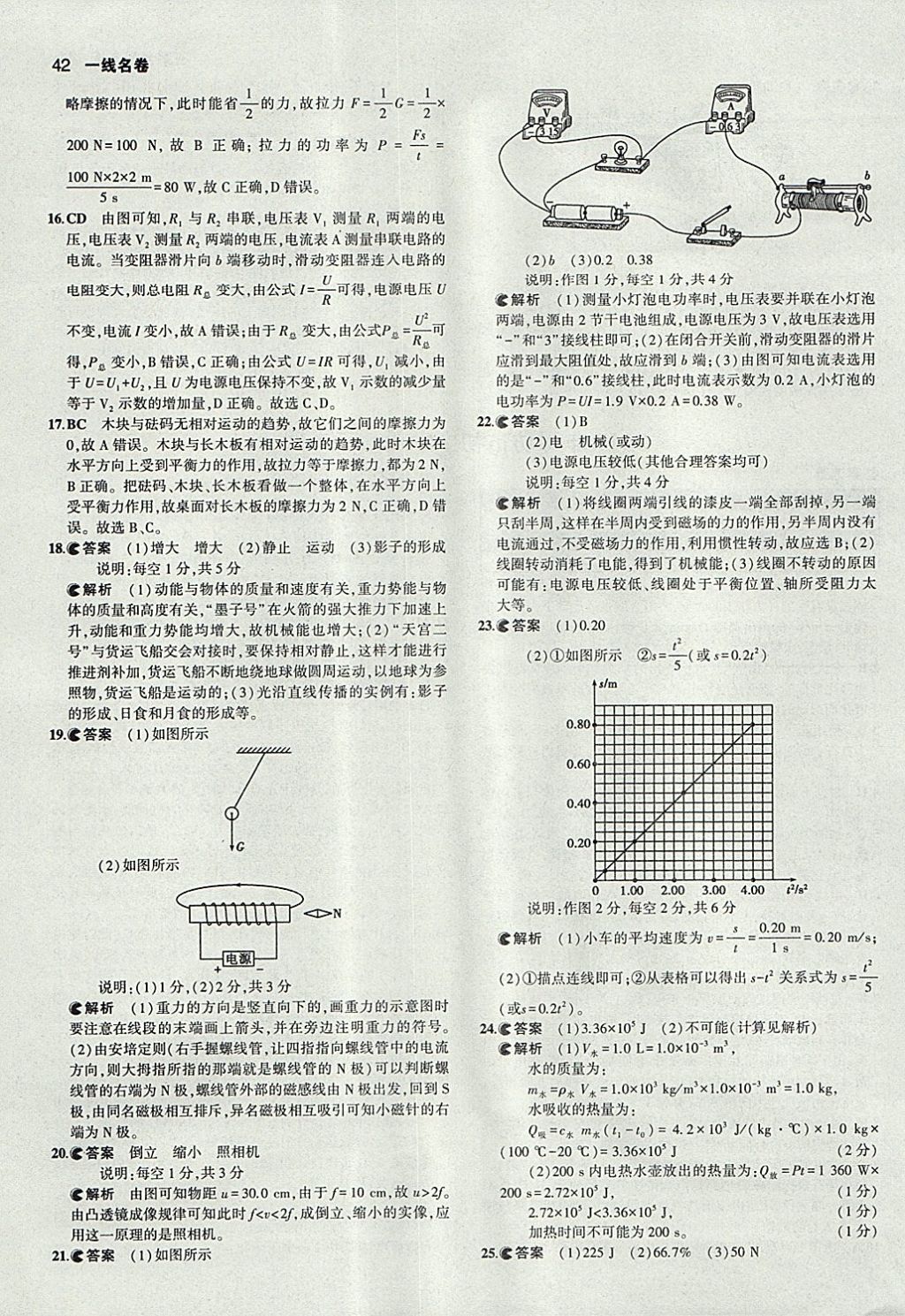 2018年53中考真題卷物理 參考答案第42頁