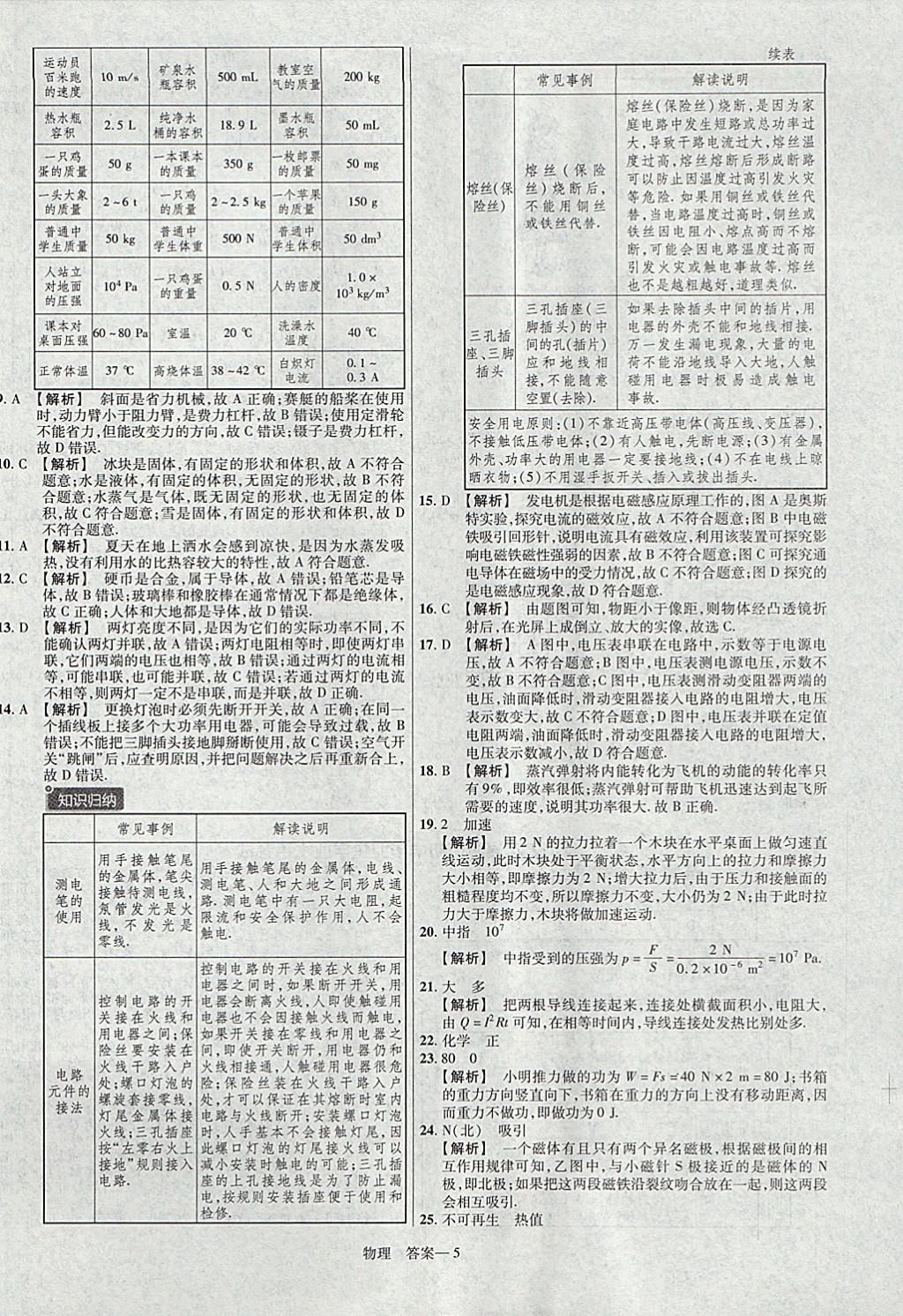 2018年金考卷湖北中考45套匯編物理第13年第13版 參考答案第5頁