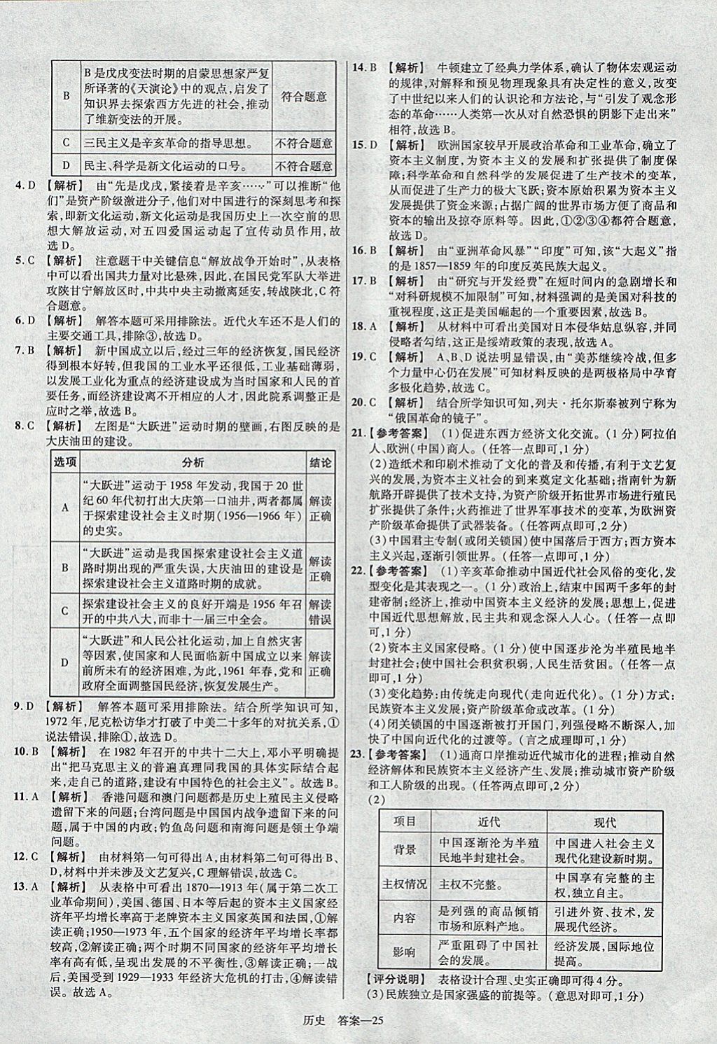 2018年金考卷河南中考45套匯編歷史第9年第9版 參考答案第25頁