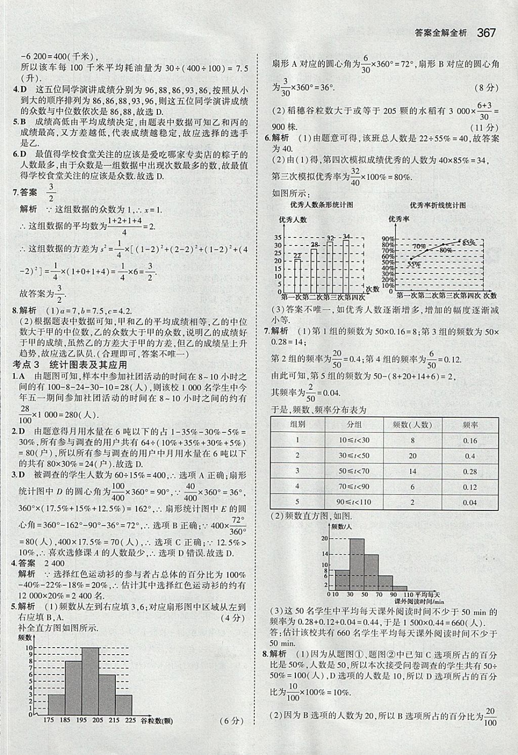 2018年5年中考3年模拟九年级加中考数学青岛版 参考答案第47页