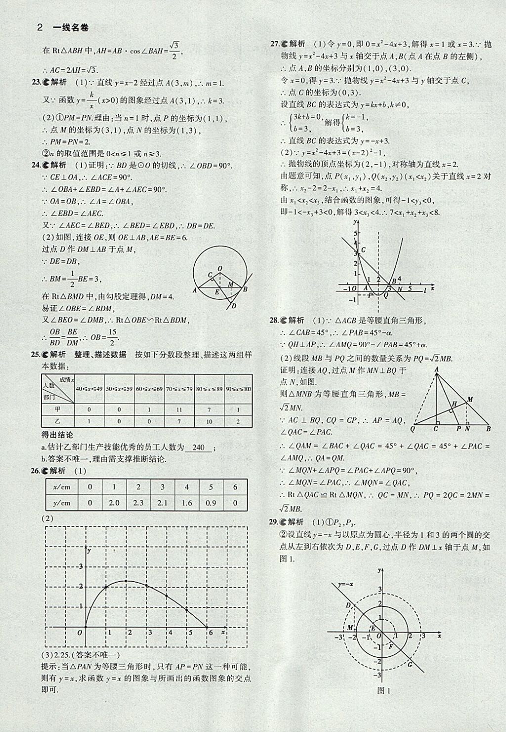 2018年53中考真題卷數學 參考答案第2頁