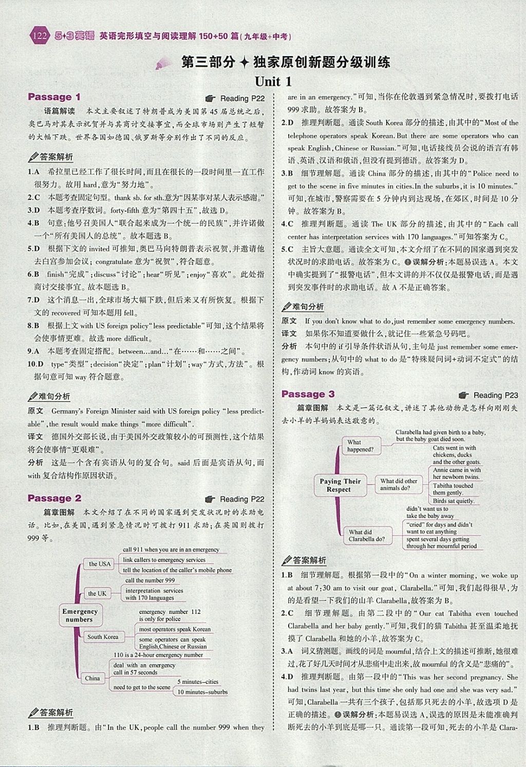 2018年53English九年級加中考英語完形填空與閱讀理解150加50篇 參考答案第4頁