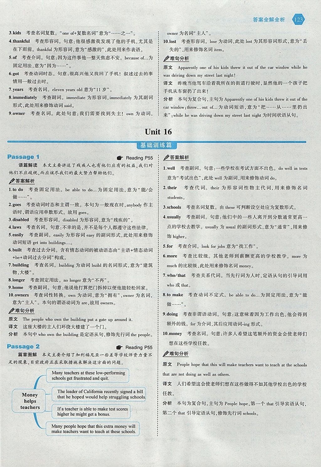 2018年53English中考英語語法填空150加50篇 參考答案第37頁