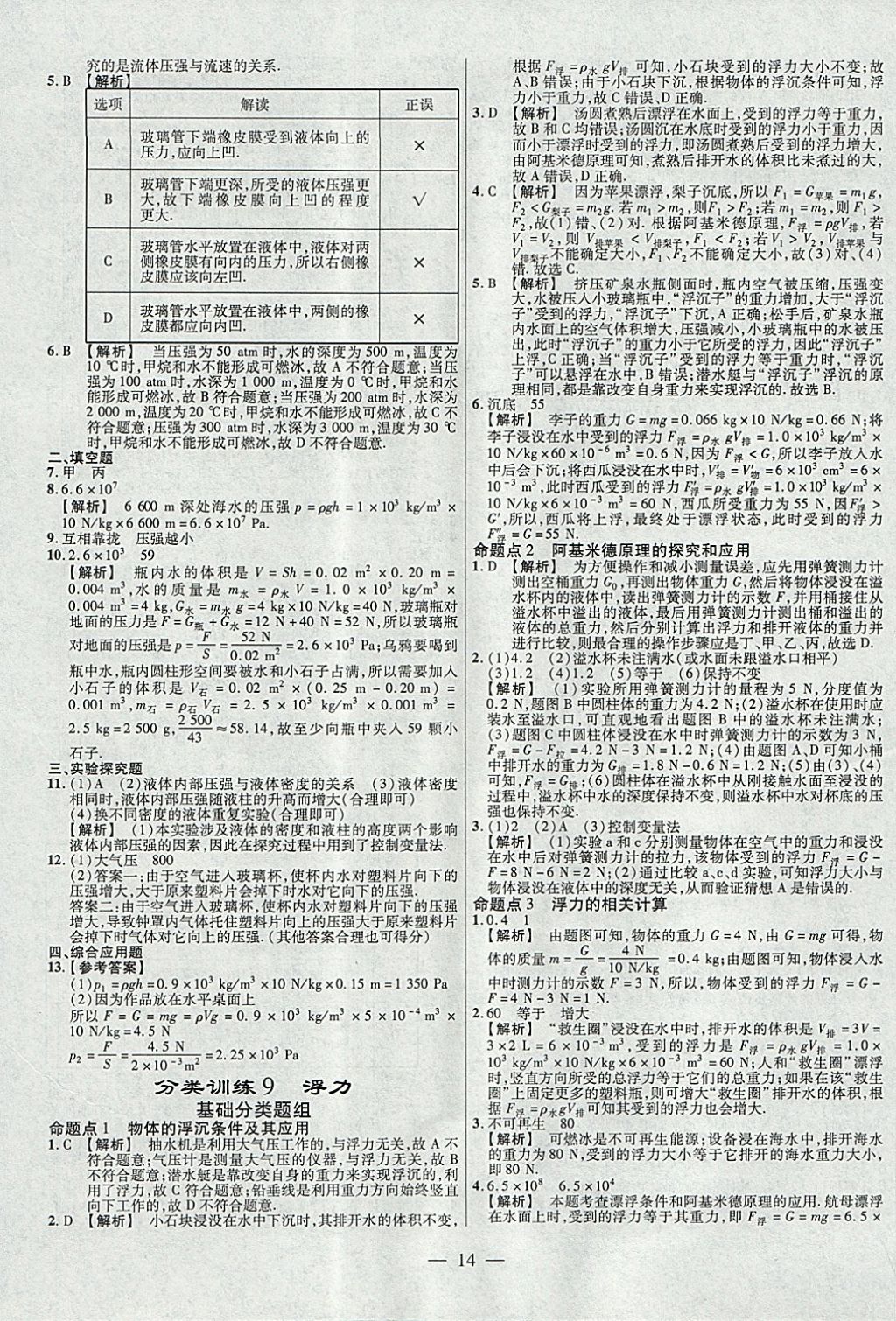 2018年金考卷全國各省市中考真題分類訓(xùn)練物理第6年第6版 參考答案第14頁