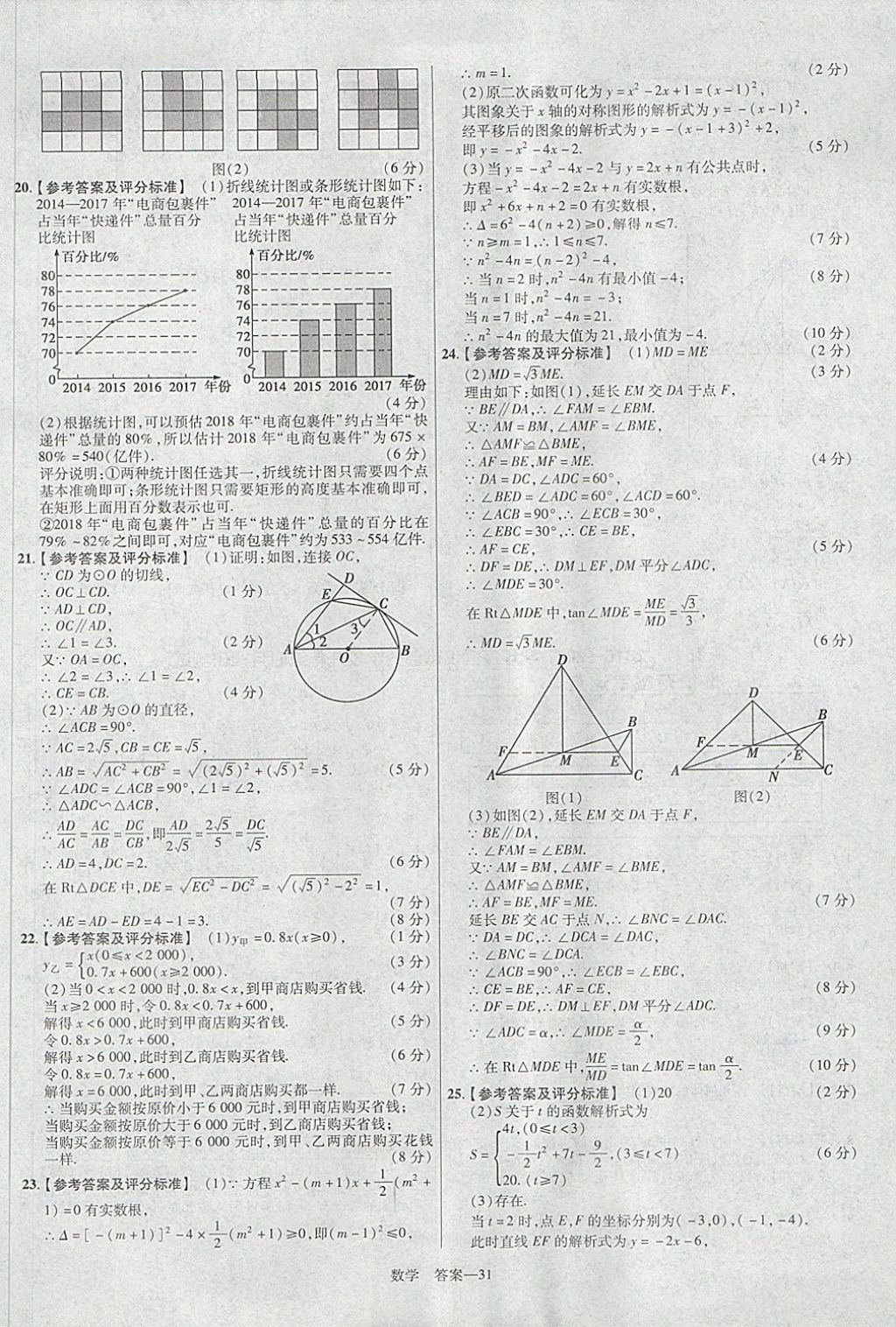 2018年金考卷湖北中考45套匯編數(shù)學第13年第13版 參考答案第31頁