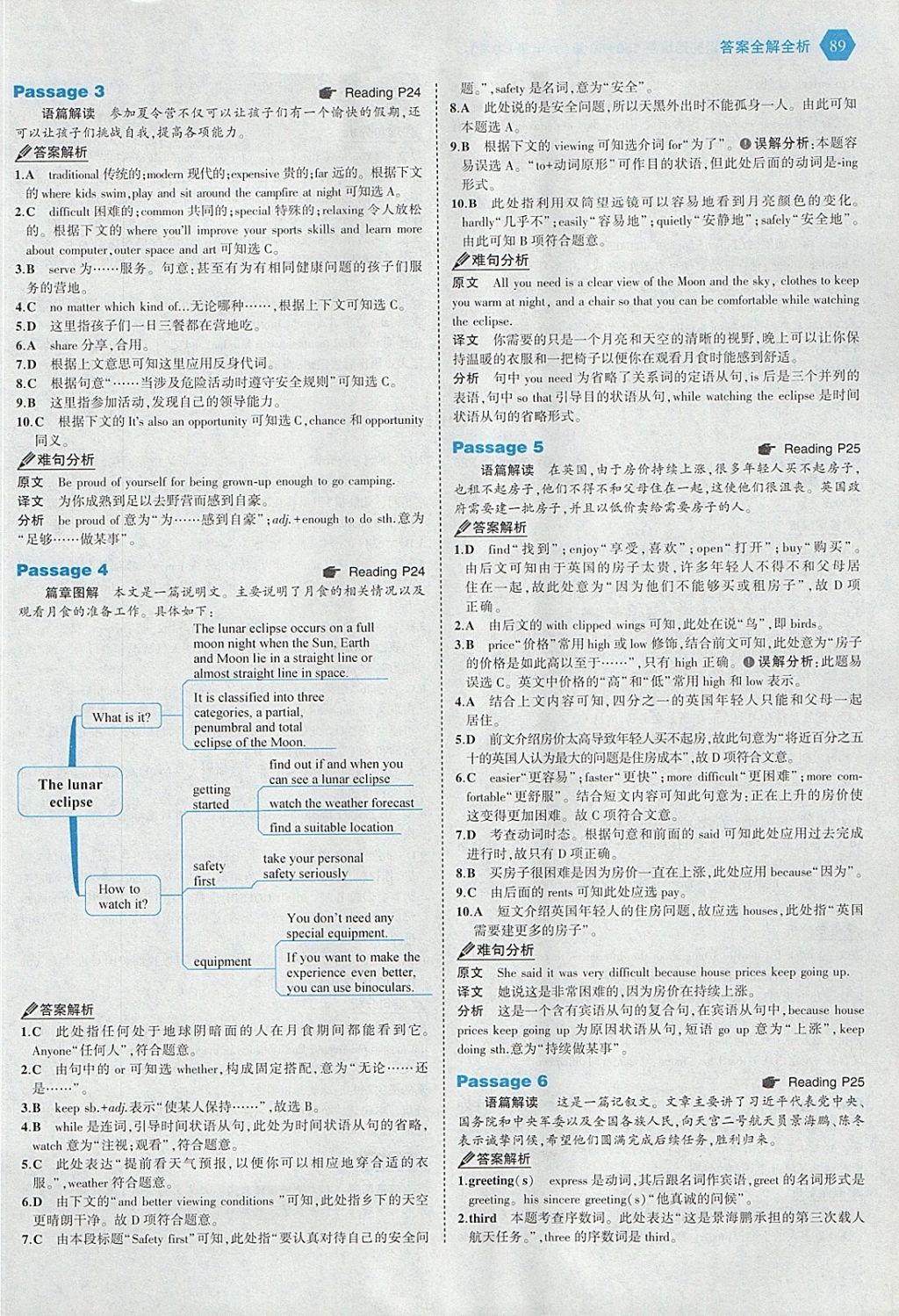 2018年53English九年級(jí)加中考英語完形填空150加50篇 參考答案第11頁