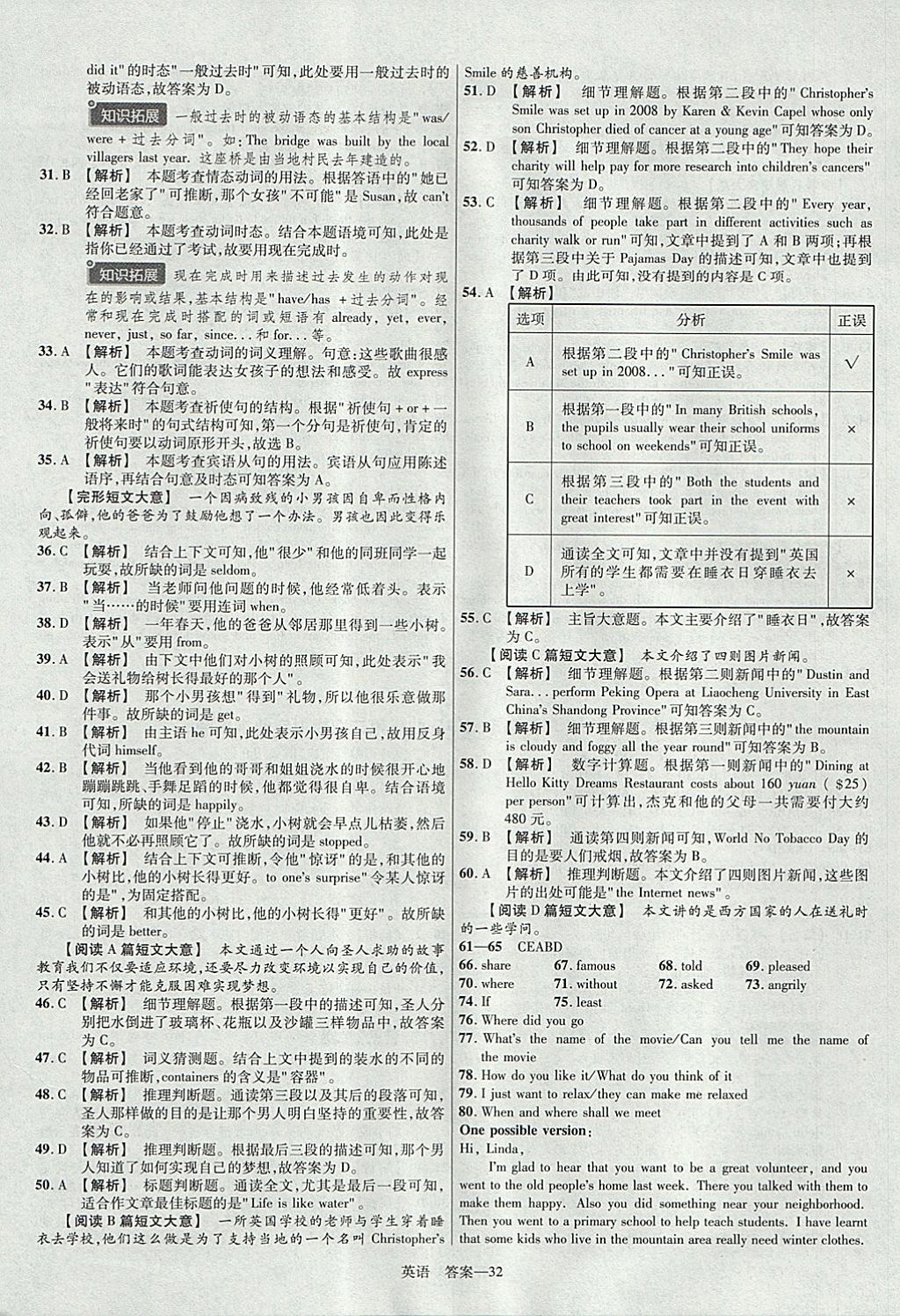 2018年金考卷河南中考45套匯編英語第9年第9版 參考答案第32頁