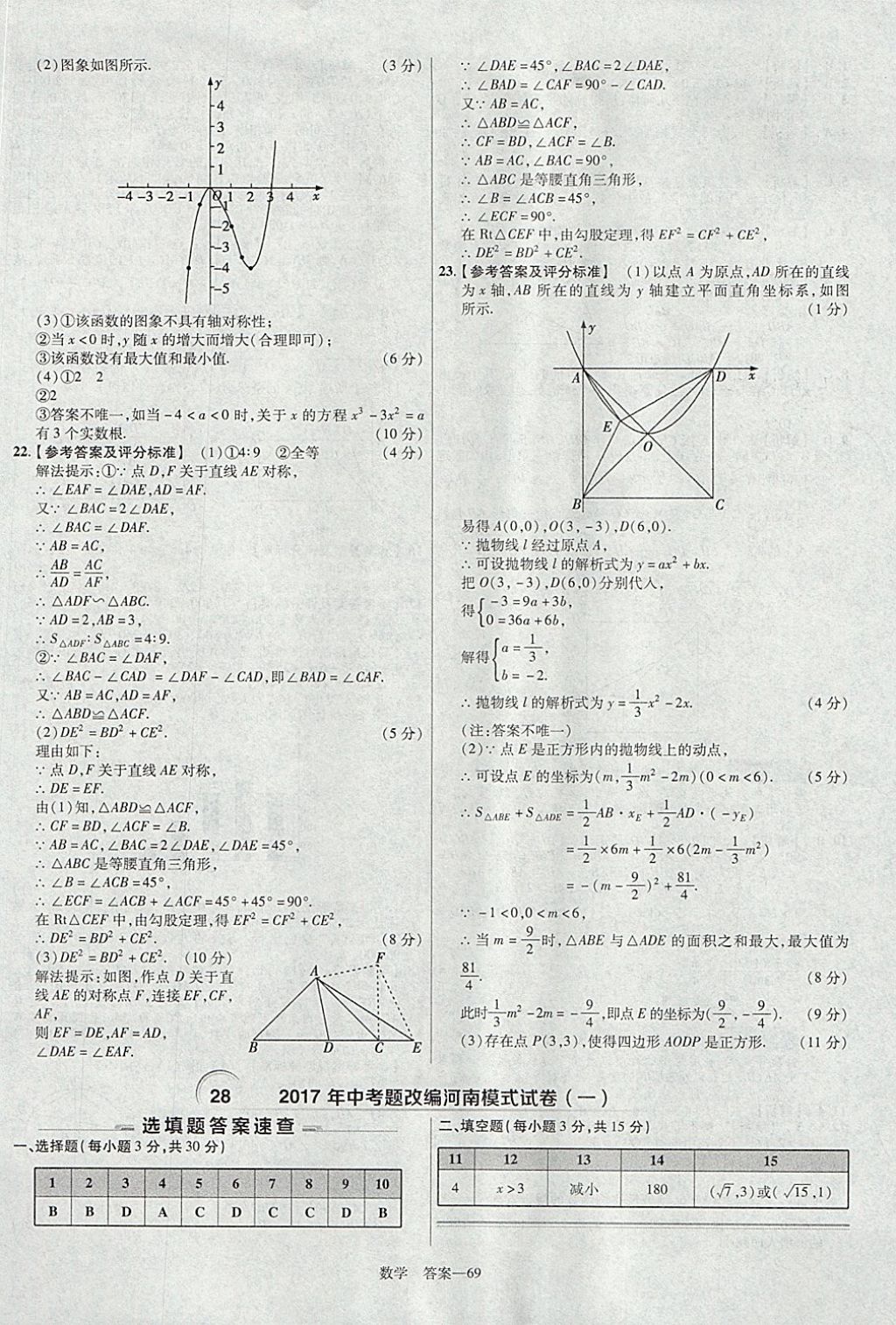 2018年金考卷河南中考45套匯編數(shù)學(xué)第9年第9版 參考答案第69頁