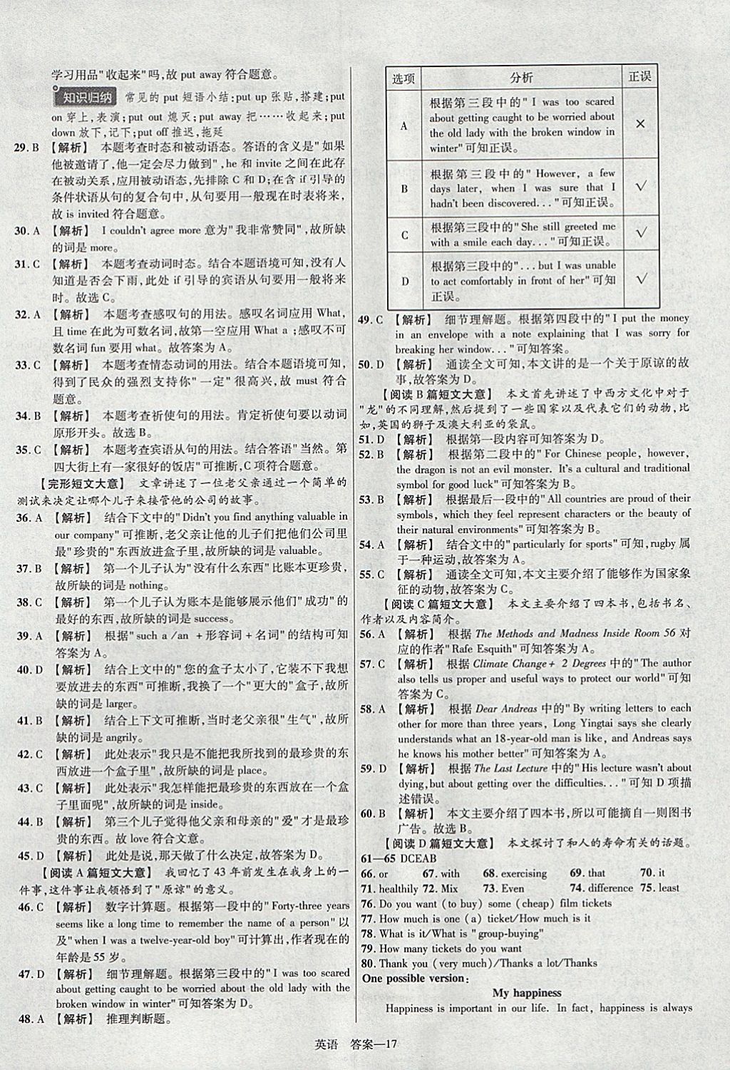 2018年金考卷河南中考45套匯編英語第9年第9版 參考答案第17頁