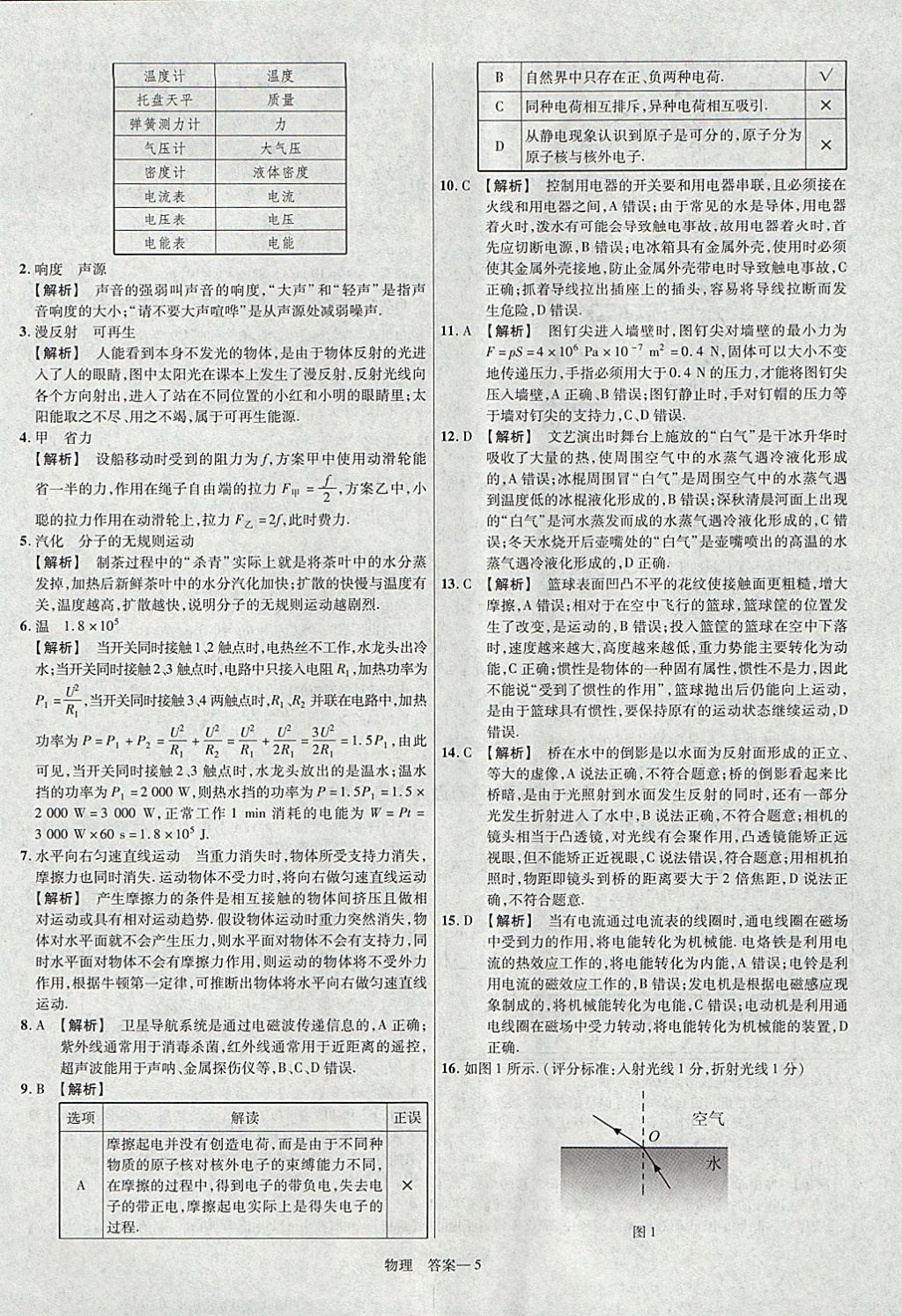 2018年金考卷河南中考45套汇编物理第9年第9版 参考答案第5页