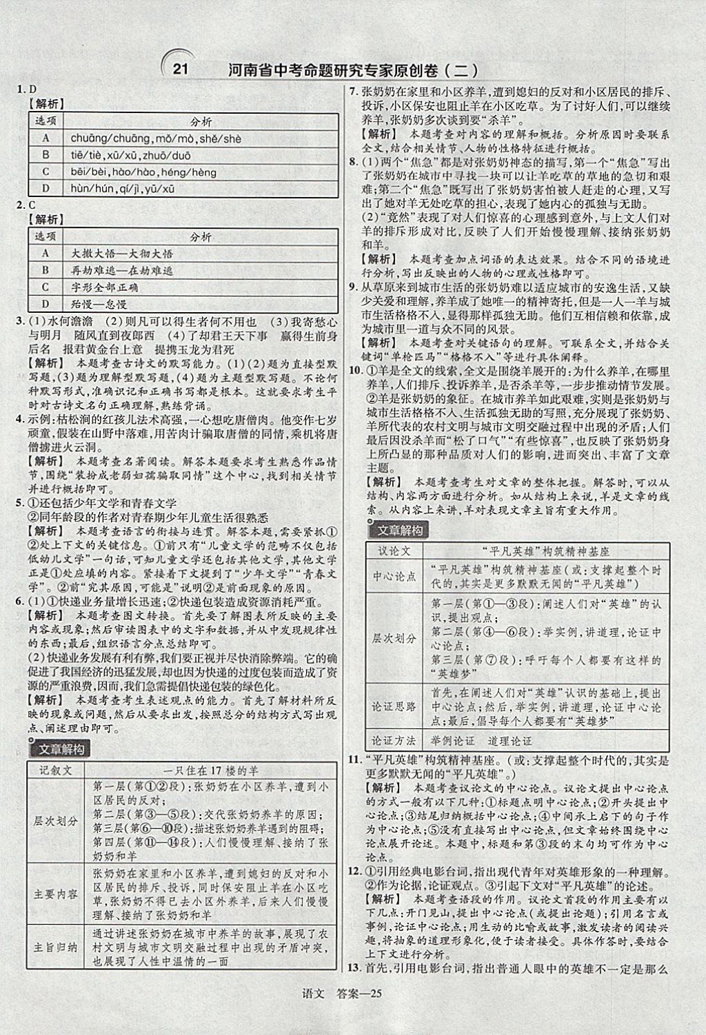 2018年金考卷河南中考45套匯編語(yǔ)文第9年第9版 參考答案第25頁(yè)