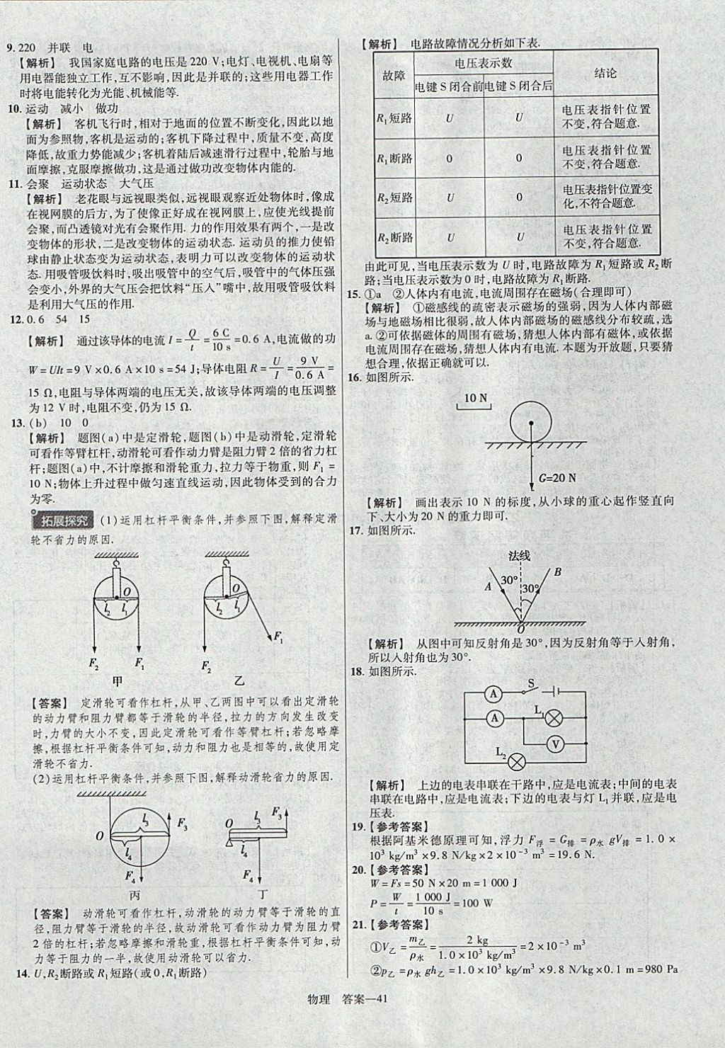 2018年金考卷湖北中考45套匯編物理第13年第13版 參考答案第41頁(yè)