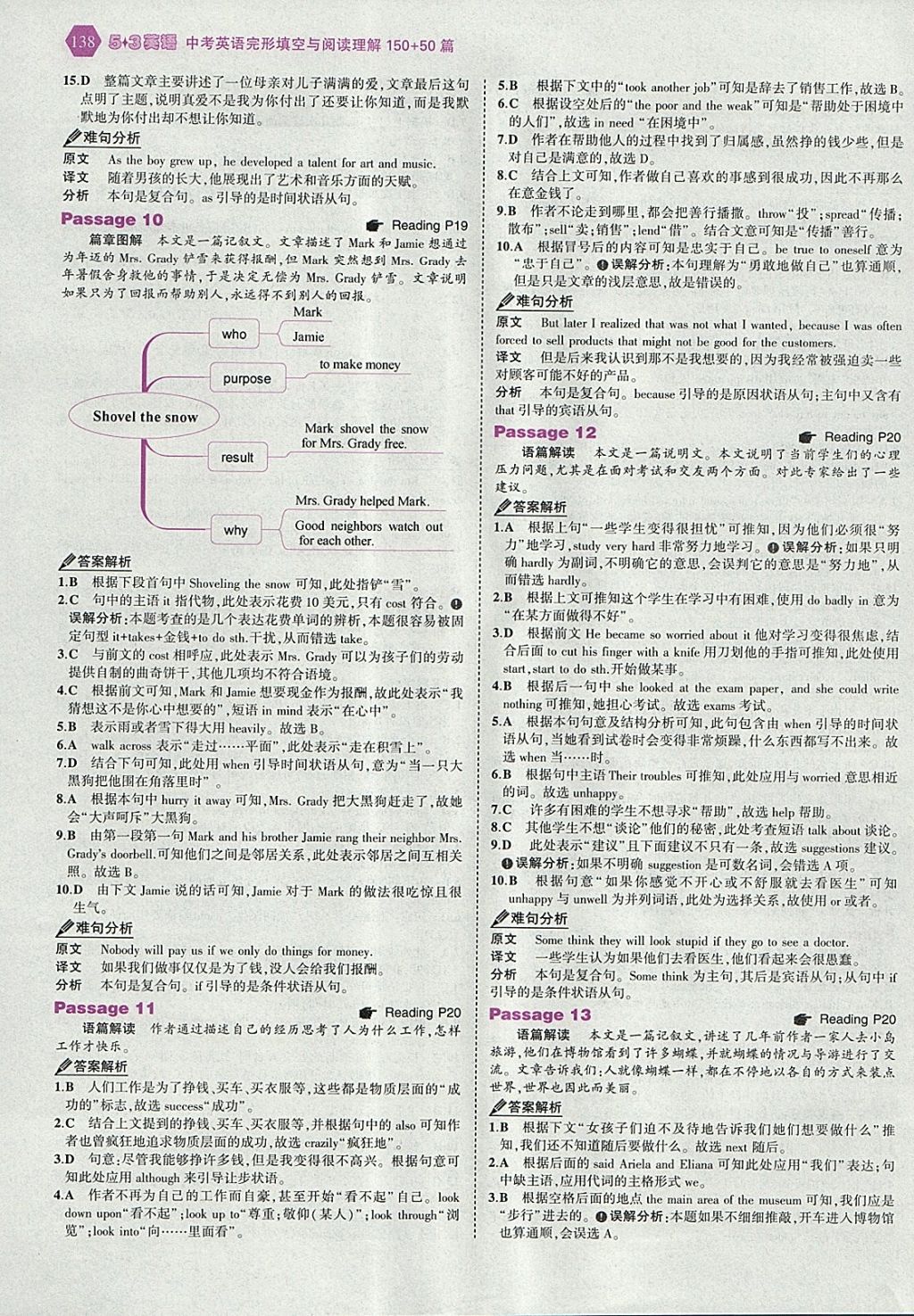 2018年53English中考英語完形填空與閱讀理解150加50篇 參考答案第4頁