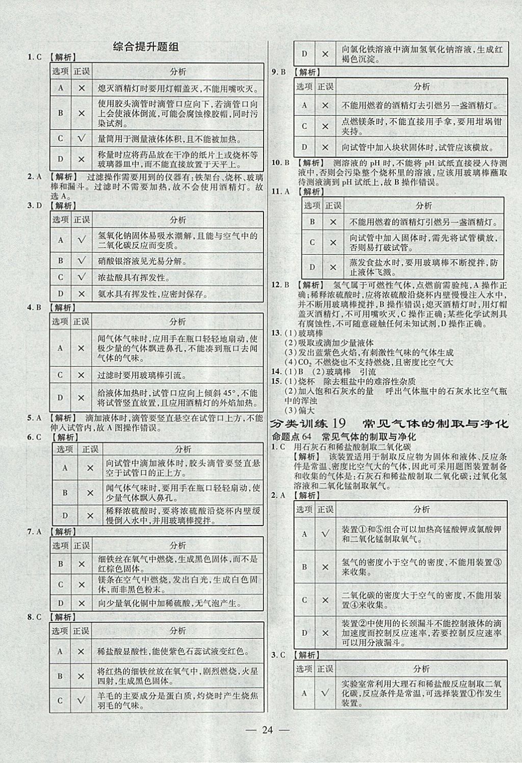 2018年金考卷全國(guó)各省市中考真題分類訓(xùn)練化學(xué)第6年第6版 參考答案第24頁(yè)