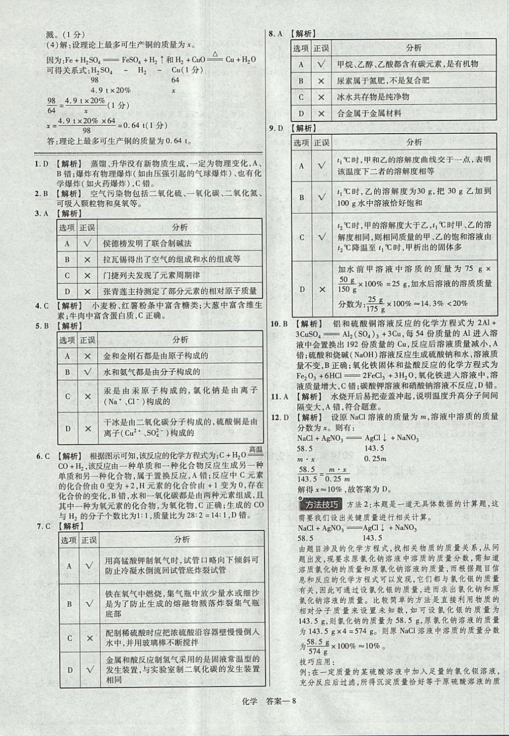 2018年金考卷河南中考45套匯編化學(xué)第9年第9版 參考答案第8頁