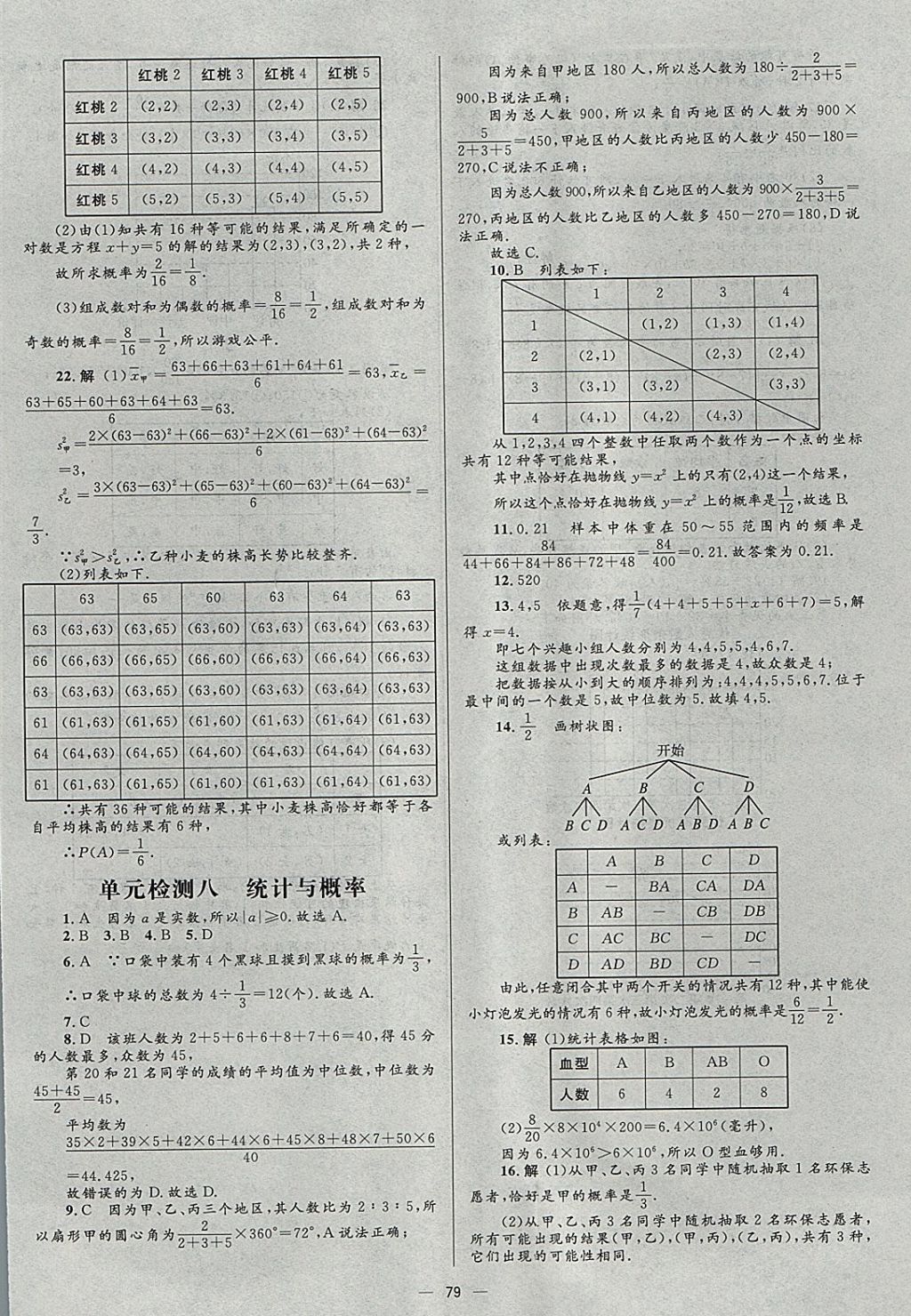 2018年中考高手?jǐn)?shù)學(xué) 參考答案第79頁