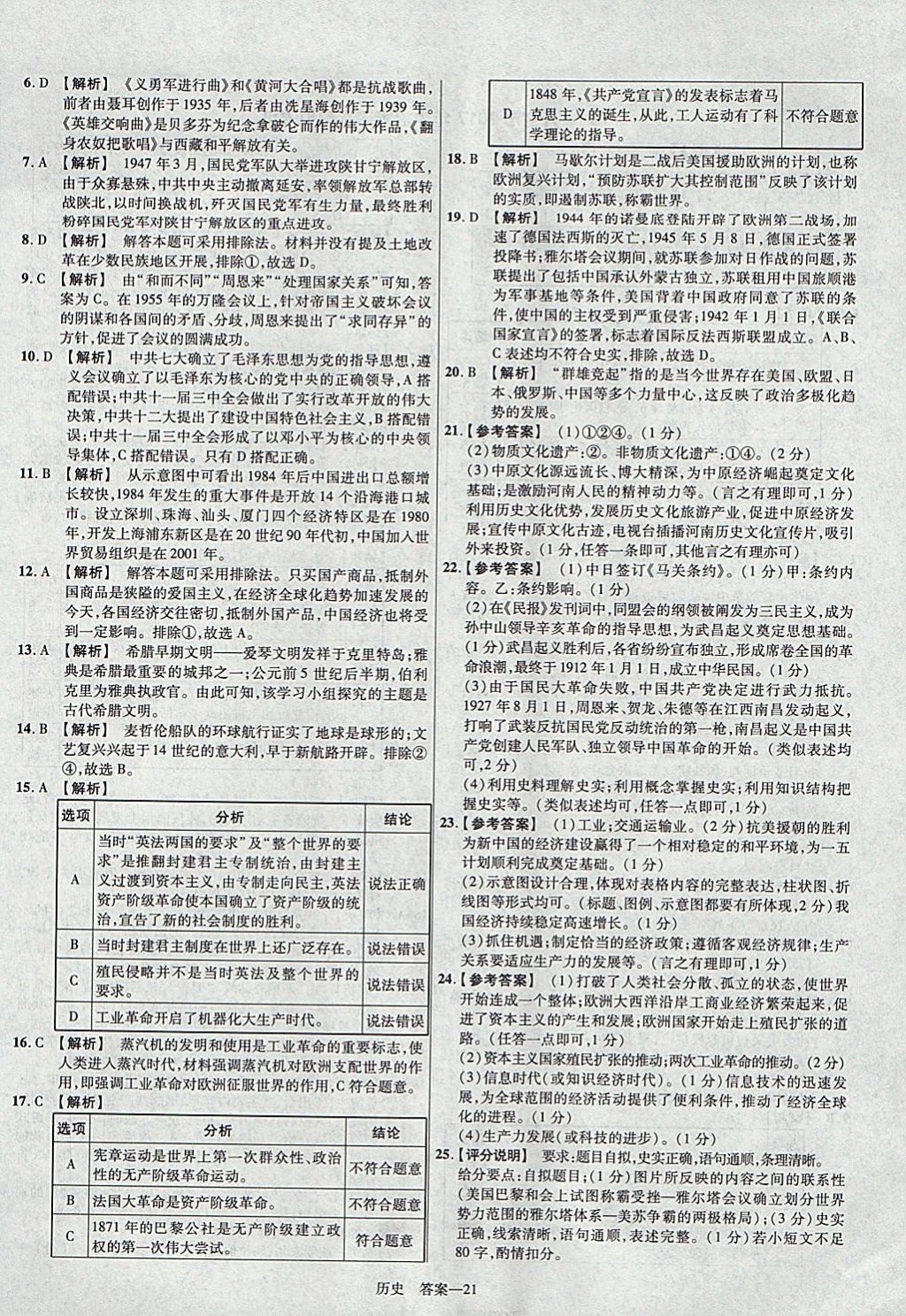 2018年金考卷河南中考45套匯編歷史第9年第9版 參考答案第21頁