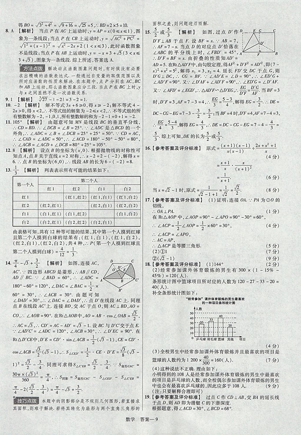 2018年金考卷河南中考45套匯編數(shù)學(xué)第9年第9版 參考答案第9頁