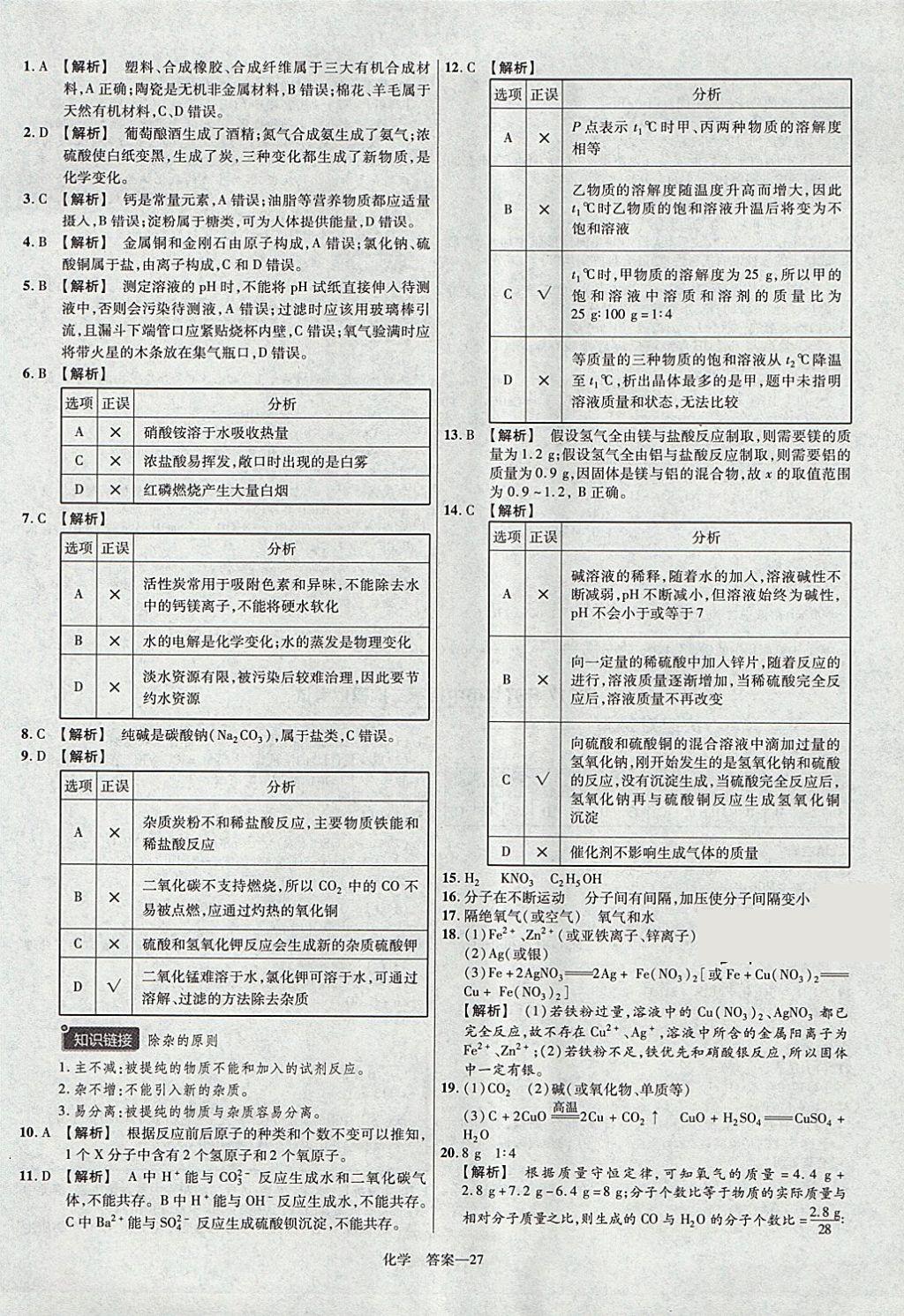 2018年金考卷河南中考45套匯編化學第9年第9版 參考答案第27頁