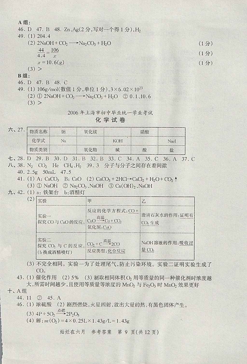 2018年灿烂在六月上海中考真卷化学 参考答案第9页