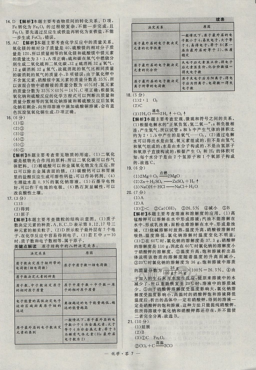 2018年天利38套新课标全国中考试题精选化学 参考答案第7页