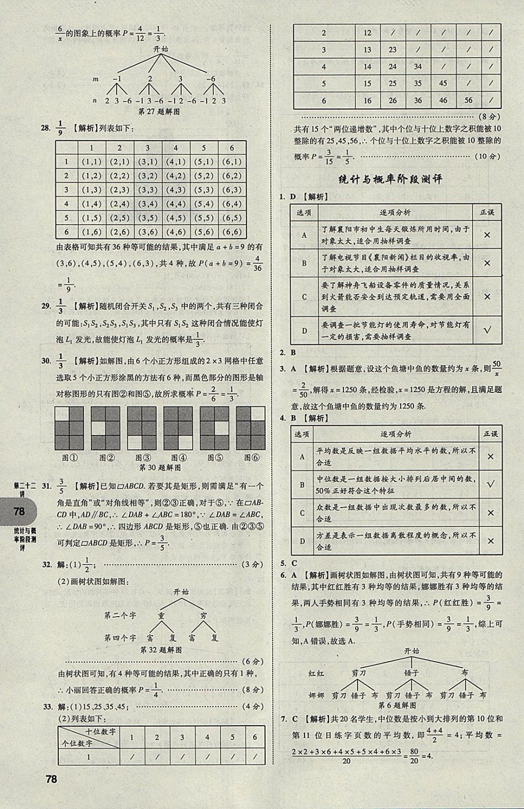 2018年中考真題分類卷數(shù)學第11年第11版 參考答案第77頁