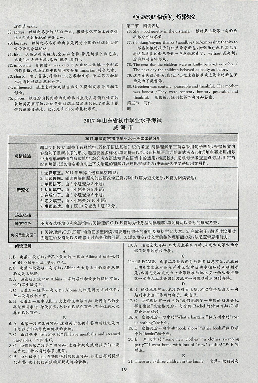 2018年智樂文化山東省初中學(xué)業(yè)水平考試專用中考真題匯編英語 參考答案第19頁