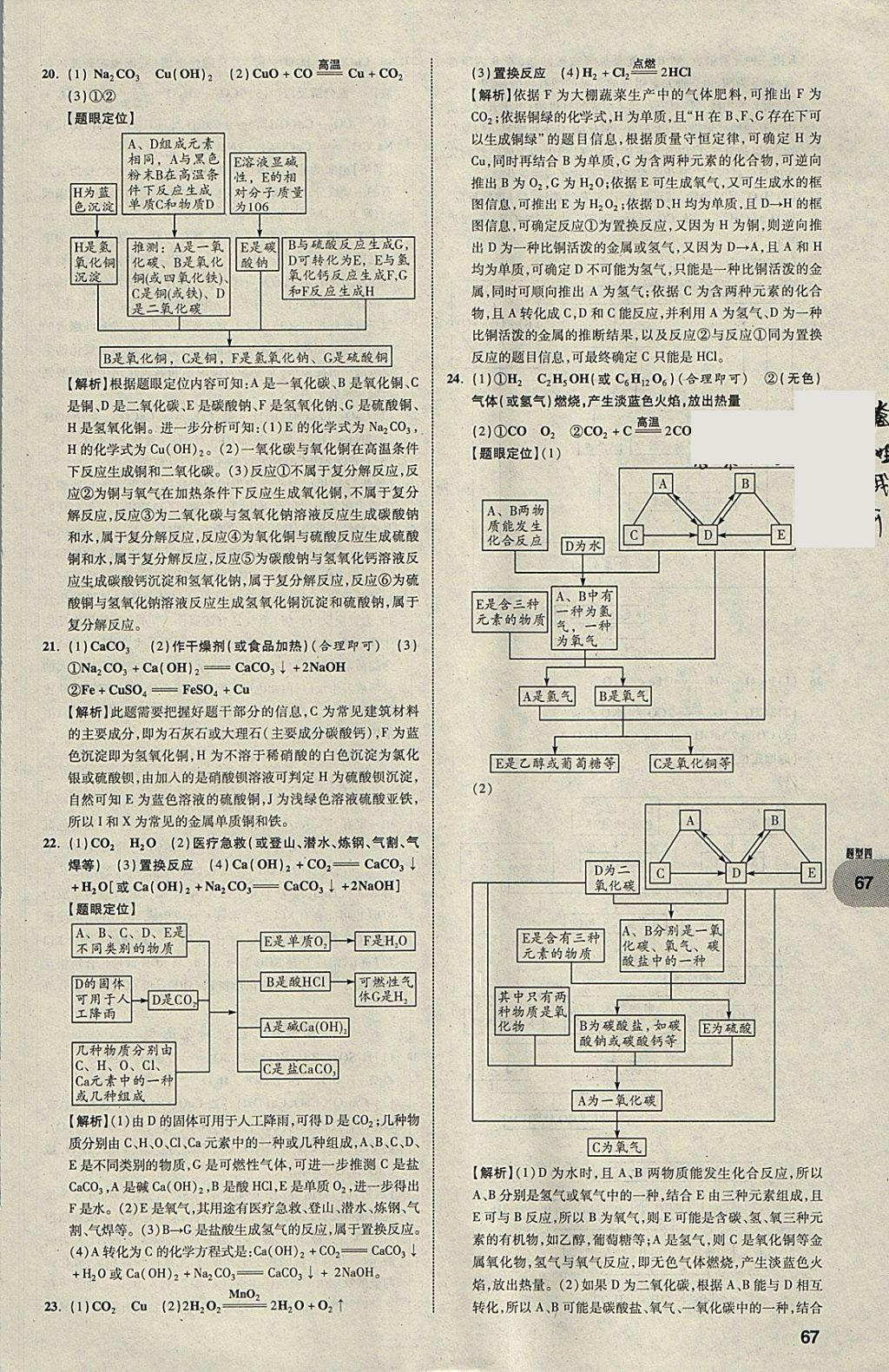 2018年中考真題分類(lèi)卷化學(xué)第11年第11版 參考答案第66頁(yè)