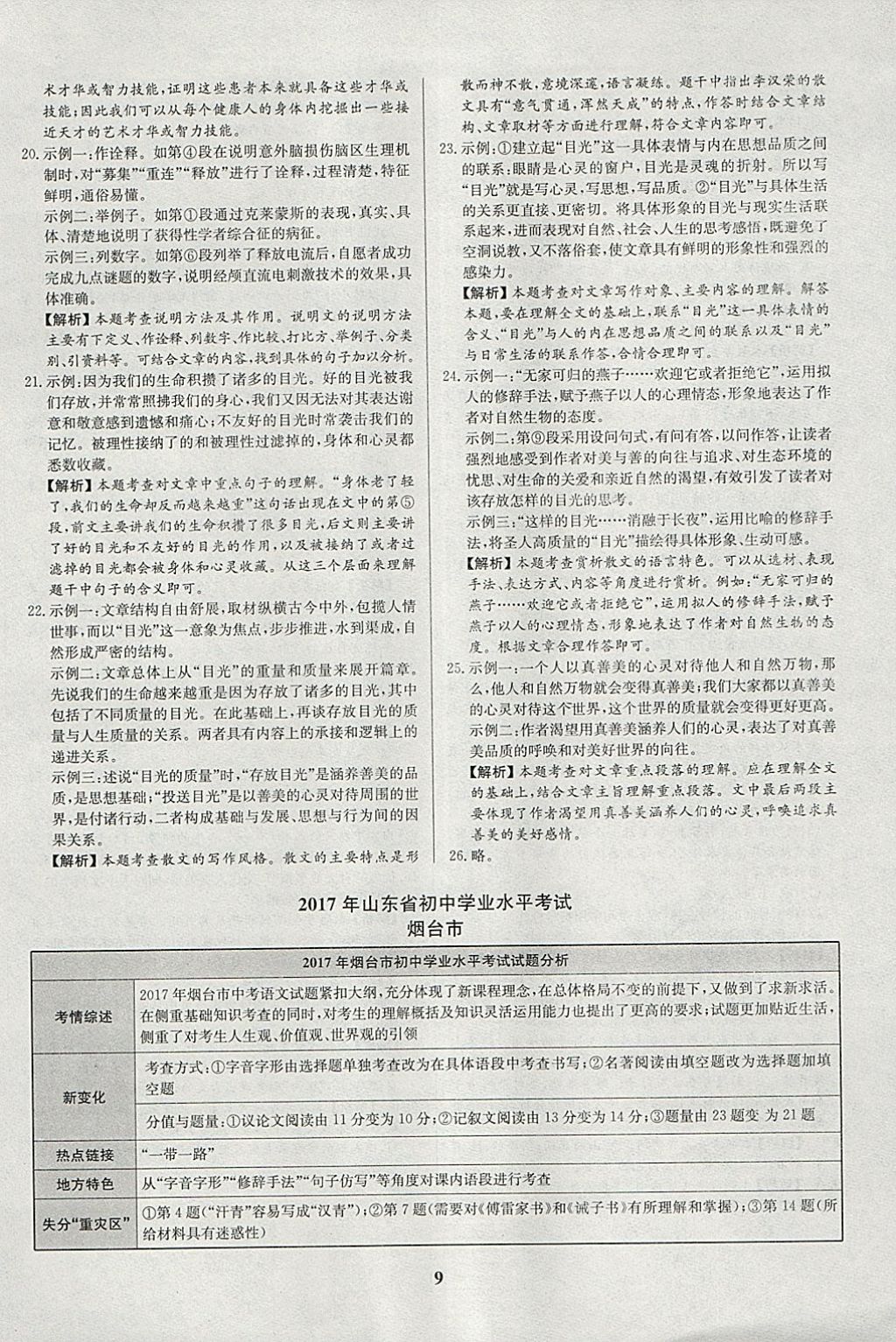 2018年智樂文化山東省初中學(xué)業(yè)水平考試專用中考真題匯編語(yǔ)文 參考答案第9頁(yè)