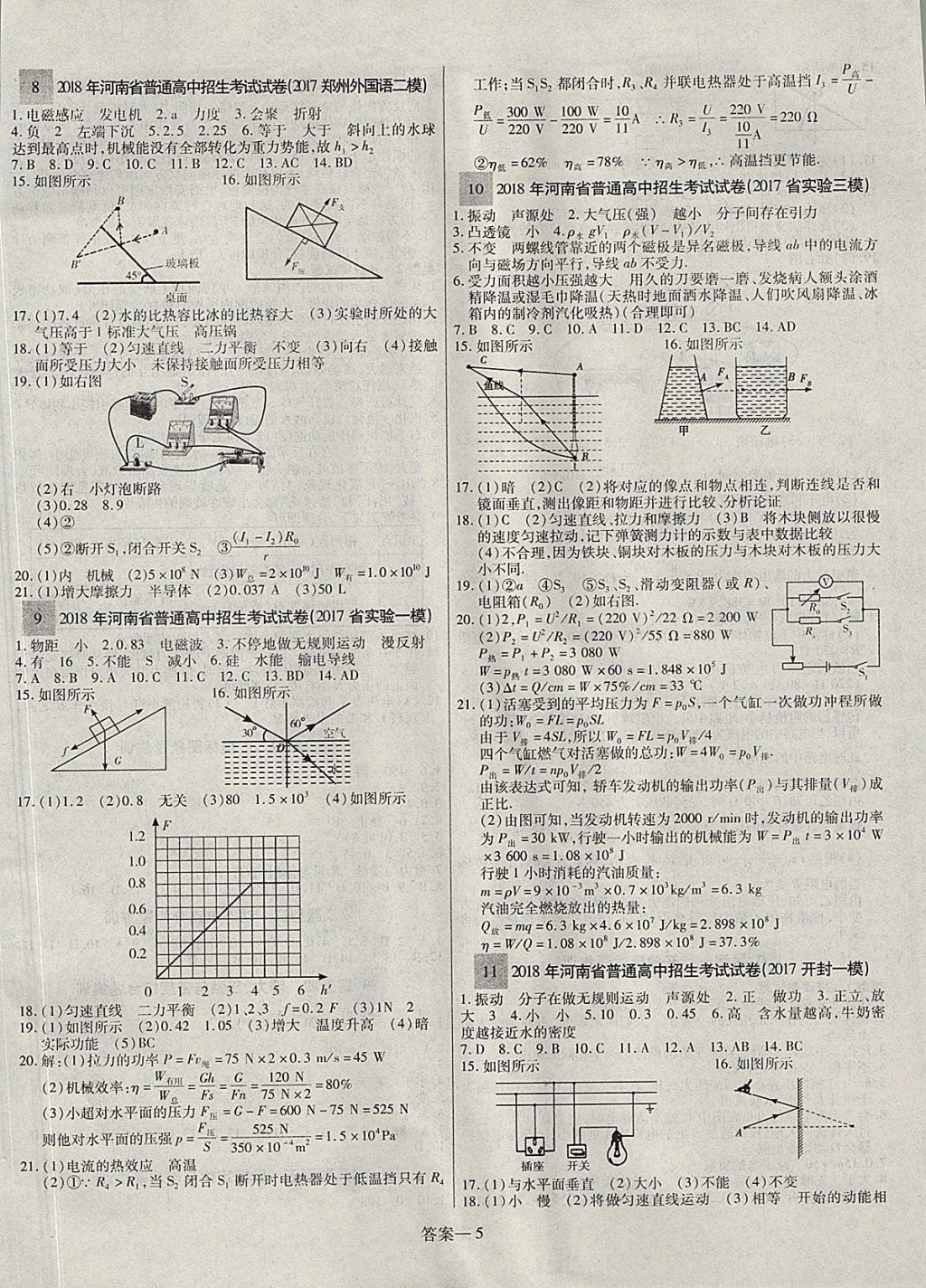 2018年顾源教育中考必备名师解密热点试题汇编物理 参考答案第5页