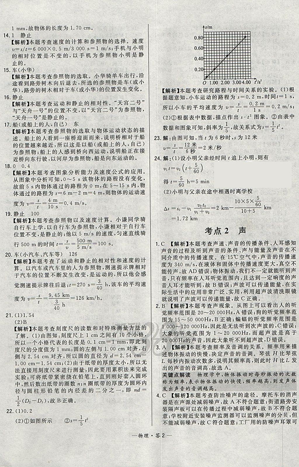 2018年3年中考真題考點(diǎn)分類(lèi)集訓(xùn)卷物理 參考答案第2頁(yè)