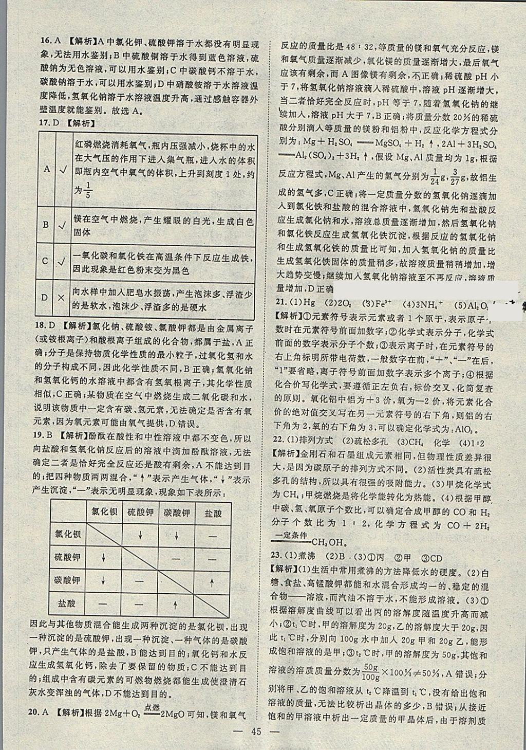 2018年智慧万羽湖北中考2017全国中考试题荟萃化学 参考答案第45页