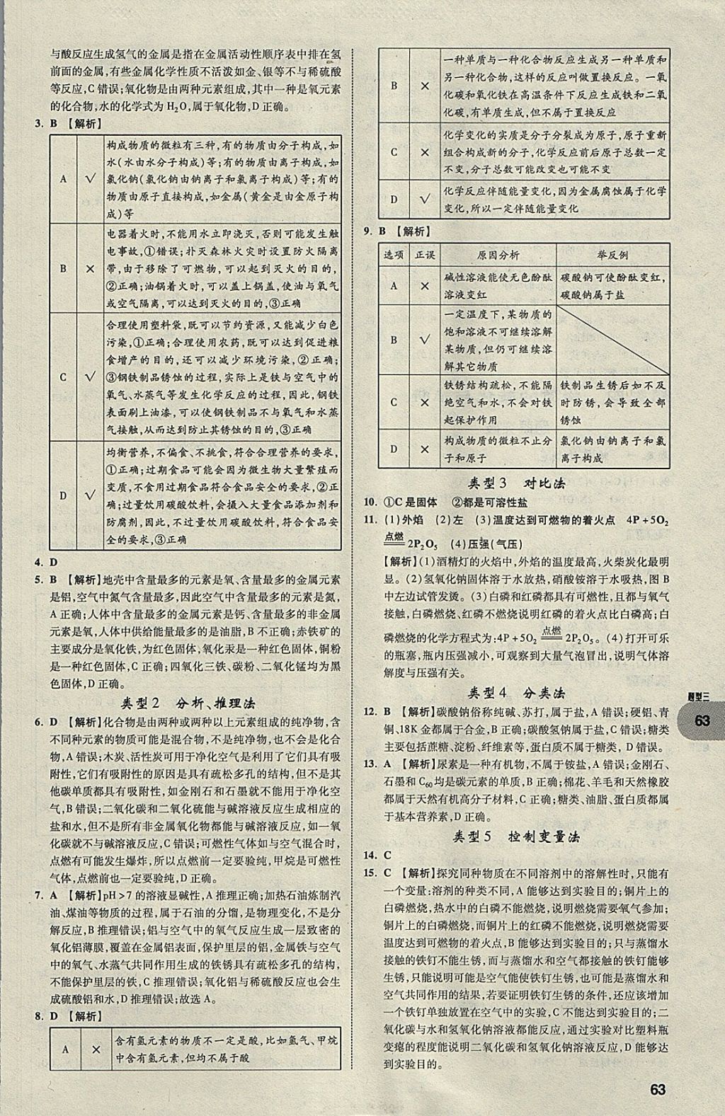 2018年中考真題分類卷化學第11年第11版 參考答案第62頁