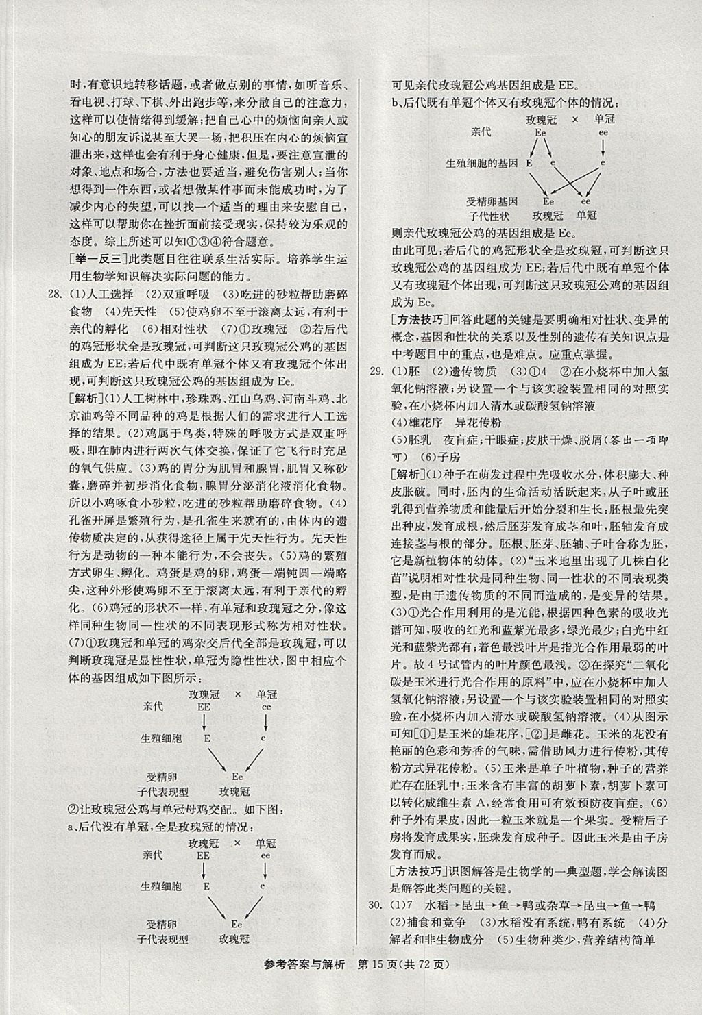 2018年春雨教育考必勝2017年山東省中考試卷精選生物 參考答案第15頁(yè)